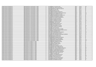 CAMPUS RECIFE (PRESENCIAL)   REFRIGERAÇÃO E CLIMATIZAÇÃO - TARDE   13021983 ROSELY PAULINO DE LIMA                    NAO   22.89   20
CAMPUS RECIFE (PRESENCIAL)   REFRIGERAÇÃO E CLIMATIZAÇÃO - TARDE   13024755 STEFANY FIDELIS DOS SANTOS                SIM   32.95   2
CAMPUS RECIFE (PRESENCIAL)   REFRIGERAÇÃO E CLIMATIZAÇÃO - TARDE   13025821 ELBERSON ALLAMES SILVA SANTOS             SIM   25.91   5
CAMPUS RECIFE (PRESENCIAL)   REFRIGERAÇÃO E CLIMATIZAÇÃO - TARDE   13028104 FELIPE COSTA LUNA                         SIM   27.12   2
CAMPUS RECIFE (PRESENCIAL)   REFRIGERAÇÃO E CLIMATIZAÇÃO - TARDE   13035266 COSMO BRITO DE LIMA                       SIM   29.83   4
CAMPUS RECIFE (PRESENCIAL)   REFRIGERAÇÃO E CLIMATIZAÇÃO - TARDE   13039131 RENATO PEREIRA DE MEDEIROS                NAO   48.22   1
CAMPUS RECIFE (PRESENCIAL)   REFRIGERAÇÃO E CLIMATIZAÇÃO - TARDE   13039620 WYNDYSON GONÇALVES DA LUZ PASCOAL         NAO   25.83   18
CAMPUS RECIFE (PRESENCIAL)   REFRIGERAÇÃO E CLIMATIZAÇÃO - TARDE   13040477 ERINALDO CARNEIRO DA COSTA                NAO   30.58   13
CAMPUS RECIFE (PRESENCIAL)   REFRIGERAÇÃO E CLIMATIZAÇÃO - TARDE   13041482 RENAN HENRIQUE DE OLIVEIRA E SILVA        SIM   24.97   3
CAMPUS RECIFE (PRESENCIAL)   REFRIGERAÇÃO E CLIMATIZAÇÃO - TARDE   13041621 JESSÉ ARTUR BARRETO DUARTE                NAO   41.79   3
CAMPUS RECIFE (PRESENCIAL)   REFRIGERAÇÃO E CLIMATIZAÇÃO - TARDE   13042426 CARLOS ANTÔNIO DO NASCIMENTO              SIM   37.30   3
CAMPUS RECIFE (PRESENCIAL)   REFRIGERAÇÃO E CLIMATIZAÇÃO - TARDE   13044631 FLAVIO ALVES DOS SANTOS                   SIM   35.68   4
CAMPUS RECIFE (PRESENCIAL)   REFRIGERAÇÃO E CLIMATIZAÇÃO - TARDE   13045780 ÍCARO PEREIRA DOS SANTOS                  NAO   43.46   2
CAMPUS RECIFE (PRESENCIAL)   REFRIGERAÇÃO E CLIMATIZAÇÃO - TARDE   13046043 TALITA BEZERRA DOS ANJOS                  NAO   34.41   10
CAMPUS RECIFE (PRESENCIAL)   REFRIGERAÇÃO E CLIMATIZAÇÃO - TARDE   13048080 DANIELLE RAMOS DE SOUSA                   NAO   38.32   5
CAMPUS RECIFE (PRESENCIAL)   REFRIGERAÇÃO E CLIMATIZAÇÃO - TARDE   13048095 GABRIEL LIMA DA ROCHA                     SIM   31.93   3
CAMPUS RECIFE (PRESENCIAL)   REFRIGERAÇÃO E CLIMATIZAÇÃO - TARDE   13048159 ANTEOGENES MOURA E SILVA                  SIM   18.28   4
CAMPUS RECIFE (PRESENCIAL)   REFRIGERAÇÃO E CLIMATIZAÇÃO - TARDE   13048359 ERALDO ANTONIO DA SILVA                   SIM   27.90   1
CAMPUS RECIFE (PRESENCIAL)   REFRIGERAÇÃO E CLIMATIZAÇÃO - TARDE   13048715 ADILSON BEZERRA DA PAIXÃO                 NAO   22.10   22
CAMPUS RECIFE (PRESENCIAL)   REFRIGERAÇÃO E CLIMATIZAÇÃO - TARDE   13053301 KARLA PATRICIA DOS SANTOS                 NAO   37.40   6
CAMPUS RECIFE (PRESENCIAL)   REFRIGERAÇÃO E CLIMATIZAÇÃO - TARDE   13055376 WILLAMI DOS SANTOS                        SIM   34.92   5
CAMPUS RECIFE (PRESENCIAL)   REFRIGERAÇÃO E CLIMATIZAÇÃO - TARDE   13056049 ARTHUR JHONY SANTOS TAVARES               NAO   29.38   15
CAMPUS RECIFE (PRESENCIAL)   REFRIGERAÇÃO E CLIMATIZAÇÃO - TARDE   13057309 JOAO HENRIQUE KISMA BELARMINO DA SILVA    NAO   37.15   7
CAMPUS RECIFE (PRESENCIAL)   REFRIGERAÇÃO E CLIMATIZAÇÃO - TARDE   13060797 DANIEL DE BARROS DIAS                     SIM   31.84   7
CAMPUS RECIFE (PRESENCIAL)   REFRIGERAÇÃO E CLIMATIZAÇÃO - TARDE   13060917 JOYCE MENDONÇA DO NASCIMENTO              NAO   23.79   19
CAMPUS RECIFE (PRESENCIAL)   REFRIGERAÇÃO E CLIMATIZAÇÃO - TARDE   13061073 EVELINE SILVESTRE DA SILVA                SIM   26.39   4
CAMPUS RECIFE (PRESENCIAL)   REFRIGERAÇÃO E CLIMATIZAÇÃO - TARDE   13061580 ALLISON CRISTIANO DO NASCIMENTO BARBOSA   NAO   33.67   11
CAMPUS RECIFE (PRESENCIAL)   REFRIGERAÇÃO E CLIMATIZAÇÃO - TARDE   13066904 JOSIVALDO RODRIGO SILVA                   SIM   34.36   1
CAMPUS RECIFE (PRESENCIAL)   REFRIGERAÇÃO E CLIMATIZAÇÃO - TARDE   13069587 GEANDSON ALVES DA SILVA                   SIM   26.87   3
CAMPUS RECIFE (PRESENCIAL)   REFRIGERAÇÃO E CLIMATIZAÇÃO - TARDE   13070649 JEREMIAS FERNANDO DOS SANTOS              SIM   25.86   2
CAMPUS RECIFE (PRESENCIAL)   REFRIGERAÇÃO E CLIMATIZAÇÃO - TARDE   13070999 JEFFERSON SILVA DOS PASSOS                SIM   28.37   1
CAMPUS RECIFE (PRESENCIAL)   REFRIGERAÇÃO E CLIMATIZAÇÃO - TARDE   13072383 FERNANDO GOMES DE MEDEIROS                NAO   30.00   14
CAMPUS RECIFE (PRESENCIAL)   REFRIGERAÇÃO E CLIMATIZAÇÃO - TARDE   13072445 GEDSON DOS SANTOS SILVA                   NAO   29.16   16
CAMPUS RECIFE (PRESENCIAL)   SEGURANÇA DO TRABALHO - TARDE         13003746 MARIANA FERREIRA DE SOUZA                 NAO   50.74   7
CAMPUS RECIFE (PRESENCIAL)   SEGURANÇA DO TRABALHO - TARDE         13004371 SUÉLY MIKÉCIA DA SILVA                    SIM   46.91   4
CAMPUS RECIFE (PRESENCIAL)   SEGURANÇA DO TRABALHO - TARDE         13005332 RODRIGO ANDRÉ AVELINO                     SIM   56.57   1
CAMPUS RECIFE (PRESENCIAL)   SEGURANÇA DO TRABALHO - TARDE         13006659 MAYARA MELO SILVA                         SIM   35.10   5
CAMPUS RECIFE (PRESENCIAL)   SEGURANÇA DO TRABALHO - TARDE         13007613 LARISSA DE ANDRADE PAULINA                SIM   40.10   3
CAMPUS RECIFE (PRESENCIAL)   SEGURANÇA DO TRABALHO - TARDE         13008232 JANAINA GISELA FIRMINO DE LIMA            SIM   44.40   6
CAMPUS RECIFE (PRESENCIAL)   SEGURANÇA DO TRABALHO - TARDE         13008740 RAFAELLA PAULA PALMEIRA DOS SANTOS        NAO   44.37   20
CAMPUS RECIFE (PRESENCIAL)   SEGURANÇA DO TRABALHO - TARDE         13009865 NATHÁLYA MENDES MOURA DA SILVA            NAO   58.26   4
CAMPUS RECIFE (PRESENCIAL)   SEGURANÇA DO TRABALHO - TARDE         13012848 MARY LURDES GOMES DE SOUZA                NAO   43.85   21
CAMPUS RECIFE (PRESENCIAL)   SEGURANÇA DO TRABALHO - TARDE         13013066 ALESSANDRA MIRANDA FERNANDES              NAO   50.62   8
CAMPUS RECIFE (PRESENCIAL)   SEGURANÇA DO TRABALHO - TARDE         13016926 ANTHONY THIAGO VIANA DE LIMA              SIM   50.52   2
CAMPUS RECIFE (PRESENCIAL)   SEGURANÇA DO TRABALHO - TARDE         13017116 DANILO SIQUEIRA LIRA                      NAO   49.24   9
CAMPUS RECIFE (PRESENCIAL)   SEGURANÇA DO TRABALHO - TARDE         13019250 SARA LUCIA MEDEIROS DA SILVA              SIM   40.50   2
CAMPUS RECIFE (PRESENCIAL)   SEGURANÇA DO TRABALHO - TARDE         13019806 TAYNES NAYRA DE LIMA SILVA                NAO   43.57   22
CAMPUS RECIFE (PRESENCIAL)   SEGURANÇA DO TRABALHO - TARDE         13022648 KECIA MAGALHAES DA PAZ                    NAO   46.95   11
CAMPUS RECIFE (PRESENCIAL)   SEGURANÇA DO TRABALHO - TARDE         13023914 JOAO VICTOR DOS SANTOS SILVA              SIM   38.90   2
CAMPUS RECIFE (PRESENCIAL)   SEGURANÇA DO TRABALHO - TARDE         13024553 INGRID BEATRIZ DA CONCEIÇÃO               NAO   45.99   14
CAMPUS RECIFE (PRESENCIAL)   SEGURANÇA DO TRABALHO - TARDE         13025378 YSLLAN FERREIRA DE SOUZA                  SIM   46.58   5
 