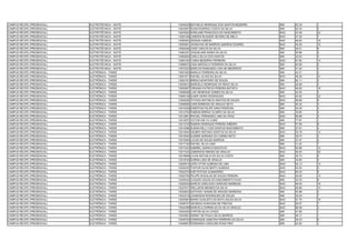 CAMPUS RECIFE (PRESENCIAL)   ELETROTÉCNICA - NOITE   13040429 MATHEUS HENRIQUE DOS SANTOS BEZERRA    SIM   52.39   1
CAMPUS RECIFE (PRESENCIAL)   ELETROTÉCNICA - NOITE   13043857 RUAN RODRIGO COSTA DA SILVA            SIM   42.32   3
CAMPUS RECIFE (PRESENCIAL)   ELETROTÉCNICA - NOITE   13043923 SHIRLANE FRANCISCA DO NASCIMENTO       NAO   43.49   22
CAMPUS RECIFE (PRESENCIAL)   ELETROTÉCNICA - NOITE   13050168 LINEKER RUGGERI SEVERO DE MELO         NAO   57.29   7
CAMPUS RECIFE (PRESENCIAL)   ELETROTÉCNICA - NOITE   13050924 JÉSSIKA GIBSON                         NAO   46.82   18
CAMPUS RECIFE (PRESENCIAL)   ELETROTÉCNICA - NOITE   13053851 JHONATAS DE BARROS QUEIROZ SOARES      NAO   45.29   19
CAMPUS RECIFE (PRESENCIAL)   ELETROTÉCNICA - NOITE   13055546 JOSÉ CARLOS DA SILVA                   SIM   49.21   6
CAMPUS RECIFE (PRESENCIAL)   ELETROTÉCNICA - NOITE   13062327 JOQUELANE MARIA DA SILVA               SIM   50.66   5
CAMPUS RECIFE (PRESENCIAL)   ELETROTÉCNICA - NOITE   13062804 CARLA SILVA DOS SANTOS                 SIM   34.93   4
CAMPUS RECIFE (PRESENCIAL)   ELETROTÉCNICA - NOITE   13063184 YUSKA BEZERRA FERREIRA                 NAO   47.92   14
CAMPUS RECIFE (PRESENCIAL)   ELETROTÉCNICA - NOITE   13066872 JOSé MARCELO FERREIRA DA SILVA         SIM   40.08   5
CAMPUS RECIFE (PRESENCIAL)   ELETROTÉCNICA - NOITE   13070323 MARCOS RAIMUNDO LIRA DE MEDEIROS       SIM   41.02   2
CAMPUS RECIFE (PRESENCIAL)   ELETRÔNICA - TARDE      13001820 MARíLIA FERREIRA DA SILVA              SIM   42.21   2
CAMPUS RECIFE (PRESENCIAL)   ELETRÔNICA - TARDE      13001871 RAFAEL ALVES DA SILVA                  NAO   46.29   21
CAMPUS RECIFE (PRESENCIAL)   ELETRÔNICA - TARDE      13002161 BRENO MONTEIRO DE SOUZA                SIM   62.11   2
CAMPUS RECIFE (PRESENCIAL)   ELETRÔNICA - TARDE      13003612 MARCELO HENRIQUE DO REGO SILVA         SIM   40.98   4
CAMPUS RECIFE (PRESENCIAL)   ELETRÔNICA - TARDE      13005657 VIRGINIA PATRICIA PEREIRA BATISTA      NAO   49.82   16
CAMPUS RECIFE (PRESENCIAL)   ELETRÔNICA - TARDE      13006008 LUIS HENRIQUE GOMES DA SILVA           SIM   42.05   3
CAMPUS RECIFE (PRESENCIAL)   ELETRÔNICA - TARDE      13006138 ALMIR VIEIRA RODRIGUES                 NAO   45.92   22
CAMPUS RECIFE (PRESENCIAL)   ELETRÔNICA - TARDE      13009226 THYAGO MATHEUS SANTOS DE SOUZA         NAO   56.86   9
CAMPUS RECIFE (PRESENCIAL)   ELETRÔNICA - TARDE      13009690 JOSE BARBOSA DE ARAUJO NETO            SIM   40.30   4
CAMPUS RECIFE (PRESENCIAL)   ELETRÔNICA - TARDE      13010305 EWERTON FELIPE DINIZ PEDROSA           SIM   40.29   2
CAMPUS RECIFE (PRESENCIAL)   ELETRÔNICA - TARDE      13012700 RUBENS BRENO OLIMPIO DA SILVA          SIM   35.85   4
CAMPUS RECIFE (PRESENCIAL)   ELETRÔNICA - TARDE      13012851 RAFAEL FERNANDO LIMA DA CRUZ           NAO   66.88   2
CAMPUS RECIFE (PRESENCIAL)   ELETRÔNICA - TARDE      13012870 VICTOR SIN YU CHEN                     SIM   77.87   1
CAMPUS RECIFE (PRESENCIAL)   ELETRÔNICA - TARDE      13013735 RAMON HENRIQUE PEREIRA RIBEIRO         NAO   57.99   8
CAMPUS RECIFE (PRESENCIAL)   ELETRÔNICA - TARDE      13014006 SUSAN KELLY DOS SANTOS NASCIMENTO      SIM   37.81   4
CAMPUS RECIFE (PRESENCIAL)   ELETRÔNICA - TARDE      13014944 WILBER ANTONIO SANTOS DA SILVA         NAO   50.78   14
CAMPUS RECIFE (PRESENCIAL)   ELETRÔNICA - TARDE      13015042 KLEBER ADRIANO DO CARMO NETO           SIM   39.70   3
CAMPUS RECIFE (PRESENCIAL)   ELETRÔNICA - TARDE      13015094 LUCAS DE SOUZA BARROS                  SIM   37.07   3
CAMPUS RECIFE (PRESENCIAL)   ELETRÔNICA - TARDE      13017183 RAFAEL SILVA LEãO                      SIM   31.22   7
CAMPUS RECIFE (PRESENCIAL)   ELETRÔNICA - TARDE      13017223 GABRIEL SARAIVA MAIOCCHI               NAO   52.86   12
CAMPUS RECIFE (PRESENCIAL)   ELETRÔNICA - TARDE      13017445 JOBERSON SIMOES DE ARAUJO              NAO   46.40   20
CAMPUS RECIFE (PRESENCIAL)   ELETRÔNICA - TARDE      13018899 LILIAN NATHALIA DA SILVA COSTA         SIM   35.73   5
CAMPUS RECIFE (PRESENCIAL)   ELETRÔNICA - TARDE      13019746 KARINA LIMA DE ARAÚJO                  SIM   34.65   5
CAMPUS RECIFE (PRESENCIAL)   ELETRÔNICA - TARDE      13020813 JOÃO VITOR ALMEIDA DE LIMA             NAO   52.13   13
CAMPUS RECIFE (PRESENCIAL)   ELETRÔNICA - TARDE      13022245 THAYNÁ ALICE BRITO ALMEIDA             NAO   63.93   5
CAMPUS RECIFE (PRESENCIAL)   ELETRÔNICA - TARDE      13022379 KAÊ FEITOSA GUIMARÃES                  NAO   62.45   6
CAMPUS RECIFE (PRESENCIAL)   ELETRÔNICA - TARDE      13024750 FELIPE DOUGLAS DE SOUZA PEREIRA        NAO   55.05   10
CAMPUS RECIFE (PRESENCIAL)   ELETRÔNICA - TARDE      13025442 CLÁUDIO SALES DO NASCIMENTO FILHO      SIM   32.35   6
CAMPUS RECIFE (PRESENCIAL)   ELETRÔNICA - TARDE      13026252 MARCIO ADEILSON CARDOSO BARBOSA        NAO   48.53   18
CAMPUS RECIFE (PRESENCIAL)   ELETRÔNICA - TARDE      13027617 WELLISON MENDES DA SILVA               NAO   49.89   15
CAMPUS RECIFE (PRESENCIAL)   ELETRÔNICA - TARDE      13030633 ANTHONY GIANNI DE ARAGÃO BARBOSA       SIM   52.88   3
CAMPUS RECIFE (PRESENCIAL)   ELETRÔNICA - TARDE      13033319 JOANDSON RODRIGUES DE SOUZA            SIM   35.04   7
CAMPUS RECIFE (PRESENCIAL)   ELETRÔNICA - TARDE      13035991 MARIO AUGUSTO DA MOTA SALES SILVA      NAO   47.70   19
CAMPUS RECIFE (PRESENCIAL)   ELETRÔNICA - TARDE      13038757 GEORGIO KOKKOSIS DE FREITAS            NAO   59.57   7
CAMPUS RECIFE (PRESENCIAL)   ELETRÔNICA - TARDE      13042398 MARCELA DORNELAS DA SILVA ARAÚJO       NAO   66.58   3
CAMPUS RECIFE (PRESENCIAL)   ELETRÔNICA - TARDE      13042405 AYRTON SILVA CAVES                     SIM   47.85   1
CAMPUS RECIFE (PRESENCIAL)   ELETRÔNICA - TARDE      13043691 SIDNEY DE PAULA SILVA BARROS           SIM   48.17   1
CAMPUS RECIFE (PRESENCIAL)   ELETRÔNICA - TARDE      13046783 DOMINIQUE SABATINI FERREIRA DA SILVA   SIM   35.43   6
CAMPUS RECIFE (PRESENCIAL)   ELETRÔNICA - TARDE      13046901 FERNANDA CAROLINE ROSA PINO            SIM   42.62   1
 