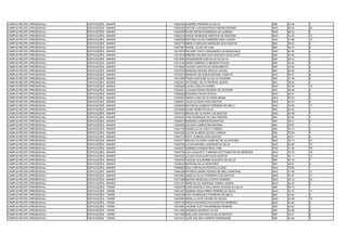 CAMPUS RECIFE (PRESENCIAL)   EDIFICAÇÕES - MANHÃ   13002035 TAMIRES PEREIRA DA SILVA                      SIM   54.46   1
CAMPUS RECIFE (PRESENCIAL)   EDIFICAÇÕES - MANHÃ   13002052 VICTOR LUIZ MONTEIRO FREIRE BORGES            NAO   50.20   20
CAMPUS RECIFE (PRESENCIAL)   EDIFICAÇÕES - MANHÃ   13004206 FILIPE MATEUS BARBOZA DE ALMEIDA              NAO   66.23   2
CAMPUS RECIFE (PRESENCIAL)   EDIFICAÇÕES - MANHÃ   13005014 HIGOR HENRIQUE MARTINS DE SANTANA             NAO   53.20   12
CAMPUS RECIFE (PRESENCIAL)   EDIFICAÇÕES - MANHÃ   13005508 ANTONIO ACIOLI EMERENCIANO JUNIOR             NAO   51.86   15
CAMPUS RECIFE (PRESENCIAL)   EDIFICAÇÕES - MANHÃ   13005719 MARIA CAROLINA MARQUES DOS SANTOS             SIM   39.60   5
CAMPUS RECIFE (PRESENCIAL)   EDIFICAÇÕES - MANHÃ   13007591 DANIEL ALVES DE LIMA                          SIM   35.72   3
CAMPUS RECIFE (PRESENCIAL)   EDIFICAÇÕES - MANHÃ   13010978 NAYARA THAYS FERNANDES DE MENDONÇA            NAO   64.46   5
CAMPUS RECIFE (PRESENCIAL)   EDIFICAÇÕES - MANHÃ   13012919 DÉBORA SILVINO DOS SANTOS CAVALCANTI          SIM   40.69   4
CAMPUS RECIFE (PRESENCIAL)   EDIFICAÇÕES - MANHÃ   13013283 WANDERSON CARVALHO DA SILVA                   SIM   56.15   2
CAMPUS RECIFE (PRESENCIAL)   EDIFICAÇÕES - MANHÃ   13014139 MARIA GABRIELLA BARROS PAIXAO                 SIM   49.02   2
CAMPUS RECIFE (PRESENCIAL)   EDIFICAÇÕES - MANHÃ   13015620 TAUANY SANTOS DO NASCIMENTO                   SIM   53.95   2
CAMPUS RECIFE (PRESENCIAL)   EDIFICAÇÕES - MANHÃ   13018702 MARIANA REGINA ARAÚJO SOUSA                   SIM   54.55   4
CAMPUS RECIFE (PRESENCIAL)   EDIFICAÇÕES - MANHÃ   13019301 MARIANA DE ALBUQUERQUE CAMPOS                 NAO   56.37   8
CAMPUS RECIFE (PRESENCIAL)   EDIFICAÇÕES - MANHÃ   13021909 THAÍS KAROLINE DA SILVA FIGUEIRA              SIM   37.38   6
CAMPUS RECIFE (PRESENCIAL)   EDIFICAÇÕES - MANHÃ   13022551 NATANAEL SILVA PEREIRA JÚNIOR                 SIM   36.65   7
CAMPUS RECIFE (PRESENCIAL)   EDIFICAÇÕES - MANHÃ   13023028 LUCAS COELHO NUNES                            NAO   50.26   19
CAMPUS RECIFE (PRESENCIAL)   EDIFICAÇÕES - MANHÃ   13025461 LUCIANA MARIA PEREIRA DE OLIVEIRA             SIM   49.48   5
CAMPUS RECIFE (PRESENCIAL)   EDIFICAÇÕES - MANHÃ   13025694 EDUARDO SALES ROCHA                           NAO   64.91   4
CAMPUS RECIFE (PRESENCIAL)   EDIFICAÇÕES - MANHÃ   13025957 SARAH LíDIA DE OLIVEIRA BRAIA                 NAO   65.53   3
CAMPUS RECIFE (PRESENCIAL)   EDIFICAÇÕES - MANHÃ   13026931 JULIA OLIVEIRA DOS SANTOS                     NAO   55.04   9
CAMPUS RECIFE (PRESENCIAL)   EDIFICAÇÕES - MANHÃ   13028025 MATHEUS ALMEIDA FERREIRA DE MELO              NAO   53.49   11
CAMPUS RECIFE (PRESENCIAL)   EDIFICAÇÕES - MANHÃ   13033605 ALINE VIEIRA DA SILVA                         SIM   53.22   3
CAMPUS RECIFE (PRESENCIAL)   EDIFICAÇÕES - MANHÃ   13033735 BRUNA DE OLIVEIRA VAZ BASTOS                  NAO   62.06   7
CAMPUS RECIFE (PRESENCIAL)   EDIFICAÇÕES - MANHÃ   13034043 IVAN HENRIQUE DE LIMA PEREIRA                 SIM   55.82   1
CAMPUS RECIFE (PRESENCIAL)   EDIFICAÇÕES - MANHÃ   13040614 MARIANA CAMPOS BUONAFINA                      SIM   36.31   2
CAMPUS RECIFE (PRESENCIAL)   EDIFICAÇÕES - MANHÃ   13040628 JULIANA CAMPOS BUONAFINA                      SIM   39.67   1
CAMPUS RECIFE (PRESENCIAL)   EDIFICAÇÕES - MANHÃ   13041158 DANIELLA DA COSTA TORRES                      SIM   55.15   3
CAMPUS RECIFE (PRESENCIAL)   EDIFICAÇÕES - MANHÃ   13041992 LUCAS ALMEIDA SOUZA JORDAO                    SIM   35.64   4
CAMPUS RECIFE (PRESENCIAL)   EDIFICAÇÕES - MANHÃ   13043712 RUTY ALMEIDA DOS SANTOS                       SIM   49.01   6
CAMPUS RECIFE (PRESENCIAL)   EDIFICAÇÕES - MANHÃ   13044377 BRUNO OLIVEIRA VAREJÃO DE ALCANTARA           NAO   50.13   21
CAMPUS RECIFE (PRESENCIAL)   EDIFICAÇÕES - MANHÃ   13044726 LUCAS MANOEL ANDRADE DA SILVA                 NAO   53.58   10
CAMPUS RECIFE (PRESENCIAL)   EDIFICAÇÕES - MANHÃ   13045227 GABRIELA RAMOS REIS LOBO                      NAO   51.36   16
CAMPUS RECIFE (PRESENCIAL)   EDIFICAÇÕES - MANHÃ   13045783 CAIO AUGUSTO TOMANINI SOTTOMAYOR DE MENEZES   NAO   50.79   18
CAMPUS RECIFE (PRESENCIAL)   EDIFICAÇÕES - MANHÃ   13047025 LUCAS CAVALCANTI DOS SANTOS                   NAO   52.11   13
CAMPUS RECIFE (PRESENCIAL)   EDIFICAÇÕES - MANHÃ   13048335 CAÍQUE GUILHERME AUGUSTO DA SILVA             SIM   48.10   7
CAMPUS RECIFE (PRESENCIAL)   EDIFICAÇÕES - MANHÃ   13048533 MARIANA SILVA MONTEIRO                        SIM   49.67   4
CAMPUS RECIFE (PRESENCIAL)   EDIFICAÇÕES - MANHÃ   13049662 DAVI CARVALHO PORTELLA DIAS                   NAO   78.82   1
CAMPUS RECIFE (PRESENCIAL)   EDIFICAÇÕES - MANHÃ   13062296 PATRÍCIA MARIA PESSOA DE MELO MARTINS         NAO   51.96   14
CAMPUS RECIFE (PRESENCIAL)   EDIFICAÇÕES - MANHÃ   13070903 GISELLE SILVA FERREIRA DOS SANTOS             NAO   50.87   17
CAMPUS RECIFE (PRESENCIAL)   EDIFICAÇÕES - MANHÃ   13071288 MILENA REGELMA CASTRO SEMANN                  NAO   50.10   22
CAMPUS RECIFE (PRESENCIAL)   EDIFICAÇÕES - MANHÃ   13072181 MARCOS DE ANDRADE GOMES JÚNIOR                NAO   62.25   6
CAMPUS RECIFE (PRESENCIAL)   EDIFICAÇÕES - TARDE   13000278 JOSÉ MARCELO WALLAMYS CHAGAS DA SILVA         SIM   56.15   1
CAMPUS RECIFE (PRESENCIAL)   EDIFICAÇÕES - TARDE   13001487 GEMIMA KESIA PIRES PEREIRA DA SILVA           NAO   52.70   17
CAMPUS RECIFE (PRESENCIAL)   EDIFICAÇÕES - TARDE   13003229 IONY RODRIGUES FERREIRA DE MELO               SIM   40.94   4
CAMPUS RECIFE (PRESENCIAL)   EDIFICAÇÕES - TARDE   13003450 WESLLA LEITE XAVIER DE SOUZA                  NAO   53.58   16
CAMPUS RECIFE (PRESENCIAL)   EDIFICAÇÕES - TARDE   13007738 DIEGO EDUARDO DOS SANTOS FERREIRA             NAO   64.80   5
CAMPUS RECIFE (PRESENCIAL)   EDIFICAÇÕES - TARDE   13010852 JHONNE KLEYTON BARBOSA PEREIRA                SIM   43.62   3
CAMPUS RECIFE (PRESENCIAL)   EDIFICAÇÕES - TARDE   13011883 ANDREZA MORENO ALVES                          SIM   42.89   6
CAMPUS RECIFE (PRESENCIAL)   EDIFICAÇÕES - TARDE   13011939 SUELLEN CRISTINA DA SILVA BATISTA             SIM   35.41   6
CAMPUS RECIFE (PRESENCIAL)   EDIFICAÇÕES - TARDE   13012473 JOSE WALTER CAMPOS FERNANDES                  SIM   44.36   2
 