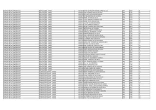 CAMPUS RECIFE (PRESENCIAL)   EDIFICAÇÕES - TARDE          13013837 MATHEUS PHELIPE MAMEDE LOPES DA LUZ    SIM   48.09   2
CAMPUS RECIFE (PRESENCIAL)   EDIFICAÇÕES - TARDE          13018302 JOSE EDUARDO ARAUJO DA CRUZ            NAO   51.61   21
CAMPUS RECIFE (PRESENCIAL)   EDIFICAÇÕES - TARDE          13018705 WELLINGTON RODRIGUES MACIEL            SIM   45.18   3
CAMPUS RECIFE (PRESENCIAL)   EDIFICAÇÕES - TARDE          13018877 RAFAEL SANTANA DE OLIVEIRA             SIM   35.03   7
CAMPUS RECIFE (PRESENCIAL)   EDIFICAÇÕES - TARDE          13020404 ISRAEL FEITOZA DA SILVA                NAO   67.43   4
CAMPUS RECIFE (PRESENCIAL)   EDIFICAÇÕES - TARDE          13020971 CLELIA MARIANO CORDEIRO DIAS           SIM   44.19   3
CAMPUS RECIFE (PRESENCIAL)   EDIFICAÇÕES - TARDE          13022424 ANDRE FELIPE ARAUJO LIRA               NAO   62.18   7
CAMPUS RECIFE (PRESENCIAL)   EDIFICAÇÕES - TARDE          13025331 JULIANE TAVARES MONTEIRO               SIM   46.37   4
CAMPUS RECIFE (PRESENCIAL)   EDIFICAÇÕES - TARDE          13026721 FLAVIA BARBOSA PORTELLA                SIM   37.41   4
CAMPUS RECIFE (PRESENCIAL)   EDIFICAÇÕES - TARDE          13030221 RAFAELA GONÇALVES CAVALCANTI           NAO   56.75   13
CAMPUS RECIFE (PRESENCIAL)   EDIFICAÇÕES - TARDE          13030631 DIEGO SOUSA DE OLIVEIRA                NAO   72.38   1
CAMPUS RECIFE (PRESENCIAL)   EDIFICAÇÕES - TARDE          13033138 ESDRAS ALBERTO CORREA SILVA            SIM   44.66   1
CAMPUS RECIFE (PRESENCIAL)   EDIFICAÇÕES - TARDE          13036978 SERGIO ALVES RIBEIRO JUNIOR            NAO   56.53   14
CAMPUS RECIFE (PRESENCIAL)   EDIFICAÇÕES - TARDE          13038837 BÁRBARA BARBOSA DA SILVA               NAO   51.39   22
CAMPUS RECIFE (PRESENCIAL)   EDIFICAÇÕES - TARDE          13039422 CAMILA SOARES DE MACEDO SILVA          NAO   67.55   3
CAMPUS RECIFE (PRESENCIAL)   EDIFICAÇÕES - TARDE          13040654 RAFAEL ALDO DOS SANTOS FERREIRA        SIM   53.27   3
CAMPUS RECIFE (PRESENCIAL)   EDIFICAÇÕES - TARDE          13040963 ALEXANDRE DINIZ CARVALHO               NAO   69.36   2
CAMPUS RECIFE (PRESENCIAL)   EDIFICAÇÕES - TARDE          13041162 MAIARA RAQUEL ALVES NOGUEIRA           NAO   57.04   12
CAMPUS RECIFE (PRESENCIAL)   EDIFICAÇÕES - TARDE          13044260 MARIA JOSÉ CORDEIRO DE AZEVEDO NETA    NAO   59.94   10
CAMPUS RECIFE (PRESENCIAL)   EDIFICAÇÕES - TARDE          13046833 MAYARA SILVA DE OLIVEIRA               SIM   65.70   1
CAMPUS RECIFE (PRESENCIAL)   EDIFICAÇÕES - TARDE          13046984 RYED JHONES DE CARVALHO LIMA           NAO   52.46   18
CAMPUS RECIFE (PRESENCIAL)   EDIFICAÇÕES - TARDE          13047245 BRUNO VELOSO DE FARIAS RIBEIRO         NAO   51.77   20
CAMPUS RECIFE (PRESENCIAL)   EDIFICAÇÕES - TARDE          13048383 PEDRO HENRIQUE ROSA DE SOUZA           NAO   61.92   9
CAMPUS RECIFE (PRESENCIAL)   EDIFICAÇÕES - TARDE          13048636 KAIQUE GOMES MACHADO                   NAO   58.18   11
CAMPUS RECIFE (PRESENCIAL)   EDIFICAÇÕES - TARDE          13050379 ADEGILSON JOSÉ BENTO                   SIM   56.30   2
CAMPUS RECIFE (PRESENCIAL)   EDIFICAÇÕES - TARDE          13052635 ANDERSON VIRGINIO DONATO PAULINO       NAO   55.98   15
CAMPUS RECIFE (PRESENCIAL)   EDIFICAÇÕES - TARDE          13052728 MATHEUS FELIX MARINHO                  SIM   44.43   5
CAMPUS RECIFE (PRESENCIAL)   EDIFICAÇÕES - TARDE          13057162 JHONATAS NASCIMENTO QUEIROZ            SIM   50.42   2
CAMPUS RECIFE (PRESENCIAL)   EDIFICAÇÕES - TARDE          13060785 DANIEL FRANCISCO DE MELO               NAO   63.09   6
CAMPUS RECIFE (PRESENCIAL)   EDIFICAÇÕES - TARDE          13061732 JOSE JOABSON DE BRITO VITORINO         SIM   36.25   5
CAMPUS RECIFE (PRESENCIAL)   EDIFICAÇÕES - TARDE          13063331 ÉGLA DA SILVA BEZERRA                  NAO   62.10   8
CAMPUS RECIFE (PRESENCIAL)   EDIFICAÇÕES - TARDE          13067997 RODOLFO PACÍFICO LIMA                  SIM   41.06   7
CAMPUS RECIFE (PRESENCIAL)   EDIFICAÇÕES - TARDE          13069552 JOSÉ EDGAR DA SILVA DE SOUZA           SIM   43.09   4
CAMPUS RECIFE (PRESENCIAL)   EDIFICAÇÕES - TARDE          13070185 DAYANA CORREIA DE ALMEIDA              NAO   51.99   19
CAMPUS RECIFE (PRESENCIAL)   EDIFICAÇÕES - TARDE          13073459 HAIDA MARTINS ALVES MADUREIRA          SIM   58.68   1
CAMPUS RECIFE (PRESENCIAL)   QUÍMICA INDUSTRIAL - TARDE   13000064 RENAN ROGÉRIO OLILVEIRA DE SOUZA       NAO   56.66   12
CAMPUS RECIFE (PRESENCIAL)   QUÍMICA INDUSTRIAL - TARDE   13001727 FLÁVIA GUILHERME DA SILVA              SIM   56.53   1
CAMPUS RECIFE (PRESENCIAL)   QUÍMICA INDUSTRIAL - TARDE   13002086 LUANA CLAUDIA DA SILVA LIMA            SIM   34.66   4
CAMPUS RECIFE (PRESENCIAL)   QUÍMICA INDUSTRIAL - TARDE   13003933 JULIANA DANIELE DE ARAÚJO SILVA        SIM   54.63   2
CAMPUS RECIFE (PRESENCIAL)   QUÍMICA INDUSTRIAL - TARDE   13005705 ELÉN FENANDA NUNES DA SILVA            SIM   46.03   6
CAMPUS RECIFE (PRESENCIAL)   QUÍMICA INDUSTRIAL - TARDE   13006126 NATALIA DOMINGUES ALVES                SIM   65.68   1
CAMPUS RECIFE (PRESENCIAL)   QUÍMICA INDUSTRIAL - TARDE   13008637 DANIELLE MARIA BARROS DA CUNHA         NAO   50.63   19
CAMPUS RECIFE (PRESENCIAL)   QUÍMICA INDUSTRIAL - TARDE   13009285 ANDRIUS MARCEL JOVENTINO DO CARMO      NAO   72.32   4
CAMPUS RECIFE (PRESENCIAL)   QUÍMICA INDUSTRIAL - TARDE   13010420 KAINARA TÂMELA LIRA DE FRABÇA SANTOS   NAO   61.48   8
CAMPUS RECIFE (PRESENCIAL)   QUÍMICA INDUSTRIAL - TARDE   13011260 ANDREZZA GEOVANNA DE SOUZA SILVA       SIM   55.71   2
CAMPUS RECIFE (PRESENCIAL)   QUÍMICA INDUSTRIAL - TARDE   13011646 RAYANE MARIA DO NASCIMENTO             SIM   52.72   2
CAMPUS RECIFE (PRESENCIAL)   QUÍMICA INDUSTRIAL - TARDE   13014500 ITALO MARCELO NASCIMENTO BEZERRA       SIM   49.59   6
CAMPUS RECIFE (PRESENCIAL)   QUÍMICA INDUSTRIAL - TARDE   13017554 FELIPE MERADAK DE SOUZA                SIM   48.86   5
CAMPUS RECIFE (PRESENCIAL)   QUÍMICA INDUSTRIAL - TARDE   13017660 FERNANDA RODRIGUES DA SILVA            SIM   57.82   1
CAMPUS RECIFE (PRESENCIAL)   QUÍMICA INDUSTRIAL - TARDE   13019360 VALTER BATISTA DA SILVA JÚNIOR         NAO   54.02   15
CAMPUS RECIFE (PRESENCIAL)   QUÍMICA INDUSTRIAL - TARDE   13021042 ANNA FLÁVIA NUNES DA SILVA             NAO   51.72   18
 