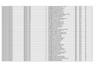 CAMPUS RECIFE (PRESENCIAL)   MECÂNICA - TARDE   13043684 KAEL RODRIGO CÂNDIDO DA SILVA LUMBA              NAO   44.94   20
CAMPUS RECIFE (PRESENCIAL)   MECÂNICA - TARDE   13044449 SIDNEY MAYO DE SOUZA SANTOS                      SIM   46.14   5
CAMPUS RECIFE (PRESENCIAL)   MECÂNICA - TARDE   13044628 ROBERTA CHAGAS DE ALBUQUERQUE                    NAO   54.06   14
CAMPUS RECIFE (PRESENCIAL)   MECÂNICA - TARDE   13047812 TACIANE FERREIRA DE MORAES                       SIM   28.79   3
CAMPUS RECIFE (PRESENCIAL)   MECÂNICA - TARDE   13048043 LUAN SEVERINO BARBOSA DE SOUZA                   SIM   27.43   5
CAMPUS RECIFE (PRESENCIAL)   MECÂNICA - TARDE   13050061 JOSE ANDERSON PINTO DE PAIVA                     SIM   26.69   7
CAMPUS RECIFE (PRESENCIAL)   MECÂNICA - TARDE   13053245 JOSÉ SANDERSON DA COSTA NUNES                    NAO   52.37   15
CAMPUS RECIFE (PRESENCIAL)   MECÂNICA - TARDE   13053901 HENRIQUE VINICIUS LAMARTINE ANASTACIO FERREIRA   SIM   38.87   1
CAMPUS RECIFE (PRESENCIAL)   MECÂNICA - TARDE   13053959 GABRIELA CAROLINE RODRIGUES SILVA                SIM   42.04   6
CAMPUS RECIFE (PRESENCIAL)   MECÂNICA - TARDE   13064149 RYANNE LARISSA GOMES DA SILVA                    SIM   55.40   1
CAMPUS RECIFE (PRESENCIAL)   MECÂNICA - TARDE   13067035 ADILSON LUIZ DE FANÇA NETO                       NAO   54.53   12
CAMPUS RECIFE (PRESENCIAL)   MECÂNICA - TARDE   13068875 MARIA DE LARA DA FONSECA MENDES SILVA            SIM   27.36   6
CAMPUS RECIFE (PRESENCIAL)   MECÂNICA - TARDE   13068901 GIDEONE AUGUSTO PEDRO DE LIMA                    SIM   44.57   2
CAMPUS RECIFE (PRESENCIAL)   MECÂNICA - TARDE   13070742 JULIO PEDROSA DE LIMA                            NAO   54.13   13
CAMPUS RECIFE (PRESENCIAL)   MECÂNICA - NOITE   13000548 ELIAS JOSE DA CONCEIÇÃO JÚNIOR                   NAO   50.07   8
CAMPUS RECIFE (PRESENCIAL)   MECÂNICA - NOITE   13001175 EMILLY CRISTINE PEREIRA DA SILVA                 NAO   68.58   2
CAMPUS RECIFE (PRESENCIAL)   MECÂNICA - NOITE   13001723 RODRIGO ANTONIO DE FRANÇA SILVA                  SIM   40.81   2
CAMPUS RECIFE (PRESENCIAL)   MECÂNICA - NOITE   13001905 EDUARDO FURTADO SAMPAIO                          NAO   41.61   21
CAMPUS RECIFE (PRESENCIAL)   MECÂNICA - NOITE   13003798 DAVI OLIVEIRA PUPE DOS SANTOS                    NAO   42.44   17
CAMPUS RECIFE (PRESENCIAL)   MECÂNICA - NOITE   13004886 JOSENILDO LOPES DE SOUZA                         SIM   54.88   1
CAMPUS RECIFE (PRESENCIAL)   MECÂNICA - NOITE   13005399 LUKAS GOES SEAL                                  NAO   46.31   12
CAMPUS RECIFE (PRESENCIAL)   MECÂNICA - NOITE   13005921 JAMERSON CAIQUE LOURENCO DO NASCIMENTO           SIM   53.45   1
CAMPUS RECIFE (PRESENCIAL)   MECÂNICA - NOITE   13007813 SAULO ASSUNÇÃO GOMES DE LIMA                     NAO   53.41   6
CAMPUS RECIFE (PRESENCIAL)   MECÂNICA - NOITE   13010246 ABRAAO ESBECIO DA SILVA                          NAO   48.03   11
CAMPUS RECIFE (PRESENCIAL)   MECÂNICA - NOITE   13011683 CARLOS ALBERTO FALLÉ MOREIRA JÚNIOR              NAO   44.32   13
CAMPUS RECIFE (PRESENCIAL)   MECÂNICA - NOITE   13013679 CLAUDIO BRUNO SILVA QUARESMA DE LIRA             SIM   37.31   7
CAMPUS RECIFE (PRESENCIAL)   MECÂNICA - NOITE   13015331 SERGIO ANDRE DE OLIVEIRA                         NAO   64.27   3
CAMPUS RECIFE (PRESENCIAL)   MECÂNICA - NOITE   13017986 KENNEDY FILIPE LIMA AQUINO                       SIM   45.64   2
CAMPUS RECIFE (PRESENCIAL)   MECÂNICA - NOITE   13022520 FLAVIO JOSE RAMOS DA SILVA                       SIM   48.00   2
CAMPUS RECIFE (PRESENCIAL)   MECÂNICA - NOITE   13022984 JOAO PAULO DA SILVA VASCONCELOS                  NAO   40.98   22
CAMPUS RECIFE (PRESENCIAL)   MECÂNICA - NOITE   13024713 FERNANDO LUIZ DE LIMA PEREIRA                    SIM   44.04   5
CAMPUS RECIFE (PRESENCIAL)   MECÂNICA - NOITE   13025567 JOSÉ GUSTAVO MEIRA DA SILVA                      NAO   53.03   7
CAMPUS RECIFE (PRESENCIAL)   MECÂNICA - NOITE   13026011 ROSANA OLIVEIRA DE MELO                          NAO   42.65   16
CAMPUS RECIFE (PRESENCIAL)   MECÂNICA - NOITE   13026376 RICARDO ROCHA DA SILVA                           SIM   39.22   4
CAMPUS RECIFE (PRESENCIAL)   MECÂNICA - NOITE   13027250 ETHONY SANTOS SA SILVA                           SIM   34.23   3
CAMPUS RECIFE (PRESENCIAL)   MECÂNICA - NOITE   13032938 LUCAS DE ALBUQUERQUE TORRES                      NAO   50.02   9
CAMPUS RECIFE (PRESENCIAL)   MECÂNICA - NOITE   13033201 PECK SEVICTOR OLIVEIRA DA SILVA                  SIM   40.38   3
CAMPUS RECIFE (PRESENCIAL)   MECÂNICA - NOITE   13033730 BRENO GREGÓRIO DE SOUZA                          SIM   38.81   6
CAMPUS RECIFE (PRESENCIAL)   MECÂNICA - NOITE   13034835 ANDRE FRAGOSO DOS SANTOS                         SIM   42.63   6
CAMPUS RECIFE (PRESENCIAL)   MECÂNICA - NOITE   13035970 ALCIDES DOMINGOS DO NASCIMENTO                   SIM   30.25   4
CAMPUS RECIFE (PRESENCIAL)   MECÂNICA - NOITE   13038419 DANIEL HENRIQUE MANDARINO DUARTE                 NAO   74.84   1
CAMPUS RECIFE (PRESENCIAL)   MECÂNICA - NOITE   13039270 ANDRé AMARO DA SILVA                             SIM   37.94   1
CAMPUS RECIFE (PRESENCIAL)   MECÂNICA - NOITE   13040600 EMMANOEL ARTHUR CORREIA DE OLIVEIRA              SIM   39.96   4
CAMPUS RECIFE (PRESENCIAL)   MECÂNICA - NOITE   13041547 RONALDO CASSIANO PEREIRA BORBA                   SIM   44.05   4
CAMPUS RECIFE (PRESENCIAL)   MECÂNICA - NOITE   13041788 EDUARDO RAFAEL RIBEIRO                           NAO   42.38   18
CAMPUS RECIFE (PRESENCIAL)   MECÂNICA - NOITE   13042175 ALEX SOUZA LIRA                                  NAO   43.71   15
CAMPUS RECIFE (PRESENCIAL)   MECÂNICA - NOITE   13046362 DAYVSON DIÊGO DE CASTRO PONTES                   NAO   42.10   19
CAMPUS RECIFE (PRESENCIAL)   MECÂNICA - NOITE   13049990 JOSE ROBERTO DOS SANTOS FERREIRA                 NAO   41.65   20
CAMPUS RECIFE (PRESENCIAL)   MECÂNICA - NOITE   13050955 PEDRO RODRIGO REGUEIRA VIEIRA DE CARVALHO        NAO   44.30   14
CAMPUS RECIFE (PRESENCIAL)   MECÂNICA - NOITE   13053276 EDECIO PORFIRIO DAS NEVES                        SIM   44.50   3
CAMPUS RECIFE (PRESENCIAL)   MECÂNICA - NOITE   13053733 EDEILTON MIGUEL DOS SANTOS                       SIM   34.41   2
 