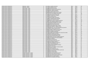 CAMPUS RECIFE (PRESENCIAL)   MECÂNICA - MANHÃ             13071543 JÚLIO CAMPELO DE MOURA                              NAO   74.68   15
CAMPUS RECIFE (PRESENCIAL)   MECÂNICA - MANHÃ             13074131 ALAN FIRMINO DA SILVA                               SIM   70.88   2
CAMPUS RECIFE (PRESENCIAL)   EDIFICAÇÕES - TARDE          13001668 KELSON MAX DE AGUIAR                                SIM   48.76   5
CAMPUS RECIFE (PRESENCIAL)   EDIFICAÇÕES - TARDE          13004629 VINICIUS TOMAZ PAULO DE SANTANA                     NAO   72.32   17
CAMPUS RECIFE (PRESENCIAL)   EDIFICAÇÕES - TARDE          13005280 SAMUEL NOBRE DE MIRANDA                             SIM   67.50   3
CAMPUS RECIFE (PRESENCIAL)   EDIFICAÇÕES - TARDE          13005790 ANA CLAUDIA SOUZA DA SILVA                          SIM   58.50   4
CAMPUS RECIFE (PRESENCIAL)   EDIFICAÇÕES - TARDE          13006608 LAMARTINE OLIVEIRA DA SILVA JUNIOR                  SIM   68.50   2
CAMPUS RECIFE (PRESENCIAL)   EDIFICAÇÕES - TARDE          13006721 VÍCTOR LIRA CORDEIRO DOS SANTOS                     NAO   71.11   22
CAMPUS RECIFE (PRESENCIAL)   EDIFICAÇÕES - TARDE          13010502 NATHÁLIA LIMA DE SOUZA CRUZ                         NAO   74.51   14
CAMPUS RECIFE (PRESENCIAL)   EDIFICAÇÕES - TARDE          13011882 JESLEY MILENA SILVA TENÓRIO                         SIM   61.05   7
CAMPUS RECIFE (PRESENCIAL)   EDIFICAÇÕES - TARDE          13013380 TIAGO VIEIRA DA SILVA                               SIM   48.84   1
CAMPUS RECIFE (PRESENCIAL)   EDIFICAÇÕES - TARDE          13013811 EDSON DE ABREU DOS SANTOS                           SIM   43.58   6
CAMPUS RECIFE (PRESENCIAL)   EDIFICAÇÕES - TARDE          13013908 MILLA SEIDENSTICKER SCHNEIDER                       SIM   88.17   1
CAMPUS RECIFE (PRESENCIAL)   EDIFICAÇÕES - TARDE          13015692 JOÃO PAULO FREITAS DA SILVA                         NAO   74.82   12
CAMPUS RECIFE (PRESENCIAL)   EDIFICAÇÕES - TARDE          13018509 MARIANA OLIVEIRA TAVARES DOS SANTOS                 NAO   71.99   19
CAMPUS RECIFE (PRESENCIAL)   EDIFICAÇÕES - TARDE          13019899 CLAUDIO HENRIQUE PEREIRA DA SILVA                   NAO   72.99   16
CAMPUS RECIFE (PRESENCIAL)   EDIFICAÇÕES - TARDE          13020783 JEFFERSON NASCIMENTO DE LUCENA                      SIM   65.78   4
CAMPUS RECIFE (PRESENCIAL)   EDIFICAÇÕES - TARDE          13023515 WASHINGTON AVELINO DA SILVA                         SIM   68.18   3
CAMPUS RECIFE (PRESENCIAL)   EDIFICAÇÕES - TARDE          13025268 MARCELINO DOS SANTOS PINTO                          SIM   48.84   4
CAMPUS RECIFE (PRESENCIAL)   EDIFICAÇÕES - TARDE          13025908 CRISTIANA BARROS VIEIRA TAVARES                     NAO   71.89   20
CAMPUS RECIFE (PRESENCIAL)   EDIFICAÇÕES - TARDE          13026398 JHOWAN GABRYELL TORRES DA SILVA                     SIM   70.28   1
CAMPUS RECIFE (PRESENCIAL)   EDIFICAÇÕES - TARDE          13027067 BÁRBARA KELLY DE LIMA ALBUQUERQUE DOS SANTOS        SIM   73.79   2
CAMPUS RECIFE (PRESENCIAL)   EDIFICAÇÕES - TARDE          13028041 ISABELA FARIAS JUSTINO DA SILVA                     SIM   74.92   2
CAMPUS RECIFE (PRESENCIAL)   EDIFICAÇÕES - TARDE          13028808 VALDOMIRO LOURENCO DA SILVA NETO                    SIM   61.55   6
CAMPUS RECIFE (PRESENCIAL)   EDIFICAÇÕES - TARDE          13032092 PAULA PRISCILA DA CRUZ ARAUJO                       SIM   64.94   5
CAMPUS RECIFE (PRESENCIAL)   EDIFICAÇÕES - TARDE          13035046 ALICE NÓBREGA RODRIGUES                             NAO   72.31   18
CAMPUS RECIFE (PRESENCIAL)   EDIFICAÇÕES - TARDE          13035135 GUILHERME VINÍCIUS ROMANO SILVA SOUZA DE OLIVEIRA   NAO   82.98   6
CAMPUS RECIFE (PRESENCIAL)   EDIFICAÇÕES - TARDE          13035614 MANOEL BEZERRA LEÃO NETO                            NAO   77.12   10
CAMPUS RECIFE (PRESENCIAL)   EDIFICAÇÕES - TARDE          13037681 VINICIUS ALBUQUERQUE FERREIRA                       SIM   40.65   3
CAMPUS RECIFE (PRESENCIAL)   EDIFICAÇÕES - TARDE          13038132 LUARA GIOVANA BUCHARA DE LIMA                       NAO   71.78   21
CAMPUS RECIFE (PRESENCIAL)   EDIFICAÇÕES - TARDE          13038225 LEONARDO CAVALCANTI CORREIA NUMERIANO               SIM   82.70   1
CAMPUS RECIFE (PRESENCIAL)   EDIFICAÇÕES - TARDE          13039406 FELIPE HENRIQUE DOS SANTOS BARBOSA                  NAO   74.55   13
CAMPUS RECIFE (PRESENCIAL)   EDIFICAÇÕES - TARDE          13040291 PEDRO HENRIQUE                                      NAO   73.15   15
CAMPUS RECIFE (PRESENCIAL)   EDIFICAÇÕES - TARDE          13043801 VINÍCIUS ALVES PEREIRA                              NAO   83.99   5
CAMPUS RECIFE (PRESENCIAL)   EDIFICAÇÕES - TARDE          13044411 LUÍS GUSTAVO SELVA DO COUTO                         NAO   75.06   11
CAMPUS RECIFE (PRESENCIAL)   EDIFICAÇÕES - TARDE          13045485 RAFAEL MENDES CAMPELLO                              NAO   87.09   2
CAMPUS RECIFE (PRESENCIAL)   EDIFICAÇÕES - TARDE          13047343 MATHEUS HERMÍNIO DE CARVALHO                        NAO   90.54   1
CAMPUS RECIFE (PRESENCIAL)   EDIFICAÇÕES - TARDE          13051277 DAVI LUIS DE SANTANA LIRA                           SIM   38.70   4
CAMPUS RECIFE (PRESENCIAL)   EDIFICAÇÕES - TARDE          13053048 CIBELE MAIARA MEDEIROS CORRREIA                     NAO   85.77   3
CAMPUS RECIFE (PRESENCIAL)   EDIFICAÇÕES - TARDE          13054176 THAÍS DE LIMA SILVA                                 SIM   41.95   7
CAMPUS RECIFE (PRESENCIAL)   EDIFICAÇÕES - TARDE          13059297 MARIA LUIZA CARNEIRO VALERIO DE ASSIS               NAO   78.15   9
CAMPUS RECIFE (PRESENCIAL)   EDIFICAÇÕES - TARDE          13061467 IAN FREITAS CAMPOS                                  NAO   78.90   8
CAMPUS RECIFE (PRESENCIAL)   EDIFICAÇÕES - TARDE          13062240 MICAELE CANDIDO DE SOUZA                            SIM   45.65   2
CAMPUS RECIFE (PRESENCIAL)   EDIFICAÇÕES - TARDE          13070748 MARLUCE SILVESTRE MONTEIRO LUIZ DE LIMA             SIM   50.23   3
CAMPUS RECIFE (PRESENCIAL)   EDIFICAÇÕES - TARDE          13070844 ISMAEL SANTOS HAZIN                                 NAO   85.38   4
CAMPUS RECIFE (PRESENCIAL)   EDIFICAÇÕES - TARDE          13072045 PEDRO OLIVEIRA CÂMARA                               NAO   80.37   7
CAMPUS RECIFE (PRESENCIAL)   QUÍMICA INDUSTRIAL - MANHÃ   13000087 ANUSKA EVILY BATISTA DOS SANTOS                     SIM   64.09   1
CAMPUS RECIFE (PRESENCIAL)   QUÍMICA INDUSTRIAL - MANHÃ   13001250 LETICIA DAIANA FREITAS DA SILVA                     SIM   71.65   2
CAMPUS RECIFE (PRESENCIAL)   QUÍMICA INDUSTRIAL - MANHÃ   13004833 ELAINE LINS DOS SANTOS ALBUQUERQUE                  SIM   67.30   6
CAMPUS RECIFE (PRESENCIAL)   QUÍMICA INDUSTRIAL - MANHÃ   13007597 MAYARA DE OLIVEIRA ALMEIDA                          NAO   94.81   1
CAMPUS RECIFE (PRESENCIAL)   QUÍMICA INDUSTRIAL - MANHÃ   13008481 PEDRO ALEXANDRE LEÃO PESSOA                         NAO   74.68   9
 