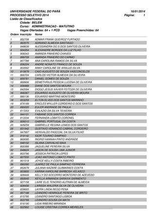 UNIVERSIDADE FEDERAL DO PARÁ
PROCESSO SELETIVO 2014
Listão de Classificados
Cidade: BELEM
Curso: ADMINISTRACAO - MATUTINO
Vagas Ofertadas: 64 + 1 PCD
Vagas Preenchidas: 64
Ordem Inscrição

Nome

1
2
3
4
5
6
7
8
9
10
11
12
13
14
15
16
17
18
19
20
21
22
23
24
25
26
27
28
29
30
31
32
33
34
35
36
37
38
39
40
41
42
43
44
45
46
47
48

ADMAR FRANK QUEIROZ FURTADO
ADRIANO ALMEIDA SANTIAGO
ALESSANDRA DO S DOS SANTOS OLIVEIRA
ALEXANDRE BORGES DA LUZ FILHO
AMANDA PINHEIRO CHAVES
AMANDA PINHEIRO DO CARMO
ANA CAROLINA RAMOS DA SILVA
ANDRE NONATO FRANCO DE SOUZA
ANNY CAROLINE DE ARAUJO SILVA
CAIO AUGUSTO DE SOUZA VASCONCELOS
CARLOS VICTOR ALMEIDA DA SILVEIRA
DANIEL GOMES DE SOUZA
DEMETHRIUS PESSOA LUCENA DE OLIVEIRA
DIANE DOS SANTOS MOURA
DIOGO JESUS XAVIER FEITOZA DE OLIVEIRA
EDUARDO AUGUSTO DE OLIVEIRA MOURA
EDUARDO MARTINS MONTEIRO
ELTON ELVES DOS SANTOS MARINHO
ERICLES MYLLER CORDEIRO G DOS SANTOS
EULER ANDRADE DE PAULA
EVILAZIO DA SILVA TEIXEIRA
FABIANE DOS SANTOS CORREA
FERNANDA LOBATO CORONEL
GABRIEL PORTUGAL DA COSTA
GABRIELLE REGINA LEMOS DOS SANTOS
GUSTAVO VENANCIO CABRAL CORDEIRO
HERIVALDO PASCOAL DA SILVA FILHO
IGOR TOURAO SAMPAIO
INGRID HANNAH PINTO ANDRADE
ISLANA CARVALHO BAIA
JAQUELINE PEREIRA SILVA
JASON DE SOUSA LIMA JUNIOR
JESSICA PATRICIA LOPES
JOAO ANTONIO LOBATO PINTO
JOYCE KELLY COSTA RIBEIRO
JUAREZ DE PAULA SAMPAIO FERREIRA
JULIANA NAZARE GUIMARAES COSTA
KARINA KAROLINE BARBOSA VELASCO
KELLY DO SOCORRO MONTEIRO DE AZEVEDO
KEYLLA ARMANDA SARAIVA SARMENTO
LAIRE ELIS TENORIO AUTRAN DE ALMEIDA
LARISSA WALERIA SILVA DE OLIVEIRA
LAYRA LINDA REGO PENA
LEANDRO HENRIQUE PEREIRA DE BRITO
LEANDRO SANTIAGO LISBOA
LEANDRO SOUSA DA MATA
LIGIA RIBEIRO MIRANDA
LOUISE CRISTINA CORREA MEIRELES

852708
963575
948639
934354
908343
899709
807788
836224
803562
815879
866704
859761
868906
936989
842094
866367
880136
853259
874189
890220
817253
944101
813334
826010
929259
831942
947997
919142
869095
948152
800388
848624
803796
827550
801018
890290
852679
803800
928449
892645
927158
828456
839665
957198
815795
803799
816190
822962

16/01/2014
Página:
1

 