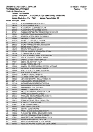 UNIVERSIDADE FEDERAL DO PARÁ
PROCESSO SELETIVO 2017
03/02/2017 10:28:23
Listão de Classificados
Ordem Inscrição Nome
CAPANEMA
HISTORIA - LICENCIATURA (2º SEMESTRE) - INTEGRAL
Cidade:
Curso:
146Página:
Vagas Ofertadas: 50 + 1 PCD Vagas Preenchidas: 50
225735 ADRIANA FERREIRA DE SOUSA1
247385 ADRIANE LIMA DE ARAUJO2
138443 ALESSANDRA QUEIROZ DASILVA3
205289 ALESSANDRO AMADOR DE JESUS4
212421 ANGESON BENEDITO DOS REMEDIOS MARQUES5
188899 ANTONIA AYNARA MAGALHAES SANTOS6
107683 ARYANNA KEREN DA SILVA GUEDES7
239946 BARBARA CORREA MOURA8
100779 BRUNA LETICIA COSTA DE LIMA9
220144 BRUNO LUIS PALHETA DA SILVA10
242323 BRUNO RAFAEL DO AMPARO RIBEIRO11
149510 CELSO DA SILVA COSTA12
134575 DANIELE CARVALHO MILLER13
100647 DEBORA WALLENA DE OLIVEIRA SOUZA14
182336 ELEN PEREIRA MONTEIRO15
250286 ELIELTON RENATO SANTOS DE OLIVEIRA16
125277 EVELY JULIANA DA SILVA OLIVEIRA17
154616 GABRIEL GARRETO DOS SANTOS18
112261 GEDIEL DE JESUS DA SILVA19
122117 JAMILE PEREIRA DE AVIZ20
104006 JANAINA DO SOCORRO DOS SANTOS MARIANO21
118274 JHONATAH ALBUQUERQUE GOMES22
188586 JOAO VICTOR DOS SANTOS PEREIRA23
255677 JOYCE RAMOS DA SILVA24
202402 LAUANDA CASTRO DA SILVA25
243616 LELYA DE FATIMA SILVA ARAUJO26
124326 LIDYANNE CRISTINA DE CASTRO SILVA27
207110 LUCIANI MARIA DE FIGUEIREDO28
112106 MARCOS NAZARENO MELO PANTOJA29
110683 MARCOS VINICIUS DOS SANTOS SILVA30
119202 MARIA ADRIELE SILVA SOUZA31
136324 NAYARA COSTA BARROS32
157939 PAULO DENILSON FURTADO DA SILVA33
190371 RAFAEL BESERRA FIGUEREDO34
223395 RAIMUNDO DE FREITAS BRITO DA SILVA35
117909 RENATA DA SILVA ARRUDA36
164015 ROBERTO CESAR DA SILVA OLIVEIRA37
135974 RODRIGO COSTA DE LIMA38
173667 RUAN DE SOUZA MOTA39
169082 SIDNEY PAIVA CASTILHO40
198985 SILVANA OLIVEIRA DIAS41
178196 TASSIA CLENE FERNANDES PEREIRA42
180355 THIFANNY DE CASSIA DE SOUSA FARIAS43
145068 VALERIA YASMIM DA CRUZ OLIVEIRA44
179261 WAMERSON ANTONIO MOURA DA COSTA45
160037 WANDER DOS SANTOS DA SILVA46
152921 WEBSTER NOURAO DE SOUZA JUNIOR47
198756 WERLANE NAZARE RODRIGUES CAVALCANTE48
 