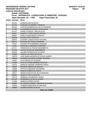 UNIVERSIDADE FEDERAL DO PARÁ
PROCESSO SELETIVO 2017
03/02/2017 10:28:23
Listão de Classificados
Ordem Inscrição Nome
CASTANHAL
MATEMATICA - LICENCIATURA (2º SEMESTRE) - INTEGRAL
Cidade:
Curso:
158Página:
Vagas Ofertadas: 32 + 1 PCD Vagas Preenchidas: 32
252755 BARBARA MATOS REGO1
201749 CARLENE DO AMARAL FONSECA2
234733 CHRYSLEN BRENDA DA SILVA FERREIRA3
111750 CLAUDEMIR DE SOUZA CAVALCANTE4
251101 DANIELA RAQUEL LIMA DA SILVA5
202647 DANIELE VITORIA SOUZA PORTAL6
256667 DANILLO NASCIMENTO ARAUJO7
239078 EDILEA COSTA PANTOJA8
229403 EJHONNY JUNIOR PAIVA PINHEIRO9
209414 ELENILZA DA CUNHA FERREIRA10
137357 EVELEM YRYS BARBOSA GONZAGA11
179401 FRANCIELLE MENEZES CARDOSO12
201101 FRANCISCO ELTON DO NASCIMENTO13
213079 GLEICE SOUZA DO NASCIMENTO14
202209 JAILSON FERREIRA DE OLIVEIRA15
150096 JORGE LUIZ PINTO DA SILVA16
194276 JOSE MARIA MOREIRA DE SOUZA JUNIOR17
149626 LEANDRO WILKSON CORREA TEIXEIRA18
124457 LELIO MESQUITA TEIXEIRA19
123068 LILIA DE FATIMA MIRANDA PANTOJA20
152754 MARIA DE NAZARE FERREIRA FARIAS21
159024 NADIANE RIBEIRO DE ARAUJO22
133598 PATTYLLA MARIANE REVOREDO23
163009 REBECA GOMES DA COSTA24
132511 RENAN AUGUSTO DA SILVA MIRANDA25
228592 RENATO COSTA DA SILVA26
152715 ROBSON LUIZ MACEDO GARCA27
224745 ROSANGELA DA SILVA UCHOA28
161599 SAMARA CORREA NEVES29
243663 SILVANDRO GABRIEL ANDRADE DE SOUSA30
176453 THAMIRIS MEDEIROS DE AZEVEDO31
194266 ULISSES NUNES DA SILVA32
FINAL DO CURSO
 
