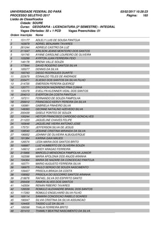 UNIVERSIDADE FEDERAL DO PARÁ
PROCESSO SELETIVO 2017
03/02/2017 10:28:23
Listão de Classificados
Ordem Inscrição Nome
SOURE
GEOGRAFIA - LICENCIATURA (2º SEMESTRE) - INTEGRAL
Cidade:
Curso:
165Página:
Vagas Ofertadas: 50 + 1 PCD Vagas Preenchidas: 51
151177 ADLELY LUIS DE SOUSA PANTOJA1
163979 ADRIEL BENJAMIN TAVARES2
261244 ADRIELE CASTRO DA LUZ3
211647 ARILSON JEANS MONTEIRO DOS SANTOS4
191745 AYANE CAROLINE LOUREIRO DE OLIVEIRA5
103299 AYRTON JUAN FERREIRA FEIO6
146178 BRENA VALLE SOUZA7
177844 DAVID ROGERIO SANTOS SILVA8
185077 DENNIS DA SILVA9
193743 DIEGO RODRIGUES DUARTE10
222679 EDINALDO TELES DE ANDRADE11
233471 ELIESIO DOS SANTOS DA SILVA FILHO12
214735 EMERSON PEREIRA QUEIROZ13
120771 ERICKSON NAZARENO PINA CUNHA14
135379 EVELLYN KLEINNER VIDAL DOS SANTOS15
254013 EVERTON DA COSTA PANTOJA16
197211 FERNANDO DE SOUZA PAMPOLHA17
256912 FRANCISCO KERVY PEREIRA DA SILVA18
100981 GABRIELA PINHEIRO SILVA19
149393 GEONNE NATALINO AZEVEDO SILVA20
200439 GISELE PONTES DE SOUZA21
100244 HEITOR FRANCISCO CARDOSO GONCALVES22
211223 JAQUELINE CHAVES FELIPE23
183648 JAQUELINE VIEIRA ANTONIO JOSE24
175731 JEFFERSON SILVA DE JESUS25
108540 JESIANE CRISTINA MIRANDA DA SILVA26
196852 JOHNNY DE OLIVEIRA ALBUQUERQUE27
191384 KARINA GAIA MAUES28
126574 LEDA MARIA DOS SANTOS BRITO29
168887 LUIZ HUMBERTO DE OLIVEIRA SOUZA30
149012 LWIDY ARAGAO FERREIRA31
215866 MARCELO MENDONCA PAMPOLHA JUNIOR32
162598 MARIA APOLONIA DOS ANJOS ARANHA33
194364 MARIA DE NAZARE DA CONCEICAO PANTOJA34
183771 MARIO AUGUSTO FERREIRA SILVA35
186875 PAULO SERGIO DE SOUZA NASCIMENTO36
109407 PRISCILA BRAGA DA COSTA37
158562 PRISCILA DO SOCORRO SANTOS ARANHA38
218876 RAFAEL SILVA DO ESPIRITO SANTO39
256409 RAMON ALVES DOS SANTOS40
142934 RENAN RIBEIRO TAVARES41
126539 ROMULO ALEXANDRE BRASIL DOS SANTOS42
117283 ROMULO ENGELHARD SILVA FILHO43
169114 SAMARA CONCEICAO RABELO SOARES44
190047 SILVIA CRISTINA DA SILVA ASSUNCAO45
104405 TASSIO LUZ DA SILVA46
189598 THALIA FERREIRA BRITO47
201410 THAMILY BEATRIZ NASCIMENTO DA SILVA48
 