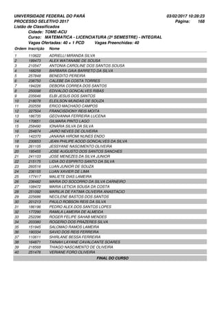 UNIVERSIDADE FEDERAL DO PARÁ
PROCESSO SELETIVO 2017
03/02/2017 10:28:23
Listão de Classificados
Ordem Inscrição Nome
TOME-ACU
MATEMATICA - LICENCIATURA (2º SEMESTRE) - INTEGRAL
Cidade:
Curso:
168Página:
Vagas Ofertadas: 40 + 1 PCD Vagas Preenchidas: 40
110622 ADRIELLI MIRANDA SILVA1
199473 ALEX WATANABE DE SOUSA2
210547 ANTONIA CAROLINE DOS SANTOS SOUSA3
168258 BARBARA GAIA BARRETO DA SILVA4
257848 BENEDITO PEREIRA5
238750 CALEBE DA COSTA TORRES6
194226 DEBORA CORREA DOS SANTOS7
250098 EDIVALDO GONCALVES RIBAS8
235646 ELBI JESUS DOS SANTOS9
218078 ELEILSON MUNDAS DE SOUZA10
202556 ERICO MACHADO CAMPOS11
227504 FRANCISDIONY REIS MOITA12
186735 GEOVANNA FERREIRA LUCENA13
170651 GILMARA PINTO LAGO14
258490 IONARIA SILVA DA SILVA15
254874 JAIRO NEVES DE OLIVEIRA16
142370 JANAINA HIROMI NUNES ENDO17
230653 JEAN PHILIPE AOOD GONCALVES DA SILVA18
261105 JESSYANE NASCIMENTO OLIVEIRA19
195455 JOSE AUGUSTO DOS SANTOS SANCHES20
241103 JOSE MENEZES DA SILVA JUNIOR21
215175 LIDIA DO ESPIRITO SANTO DA SILVA22
260516 LUAN JUNIOR DE SOUZA23
236155 LUAN XAVIER DE LIMA24
177417 MALIETE DIAS LAMEIRA25
236482 MARIA DO SOCORRO DA SILVA CARNEIRO26
108472 MARIA LETICIA SOUSA DA COSTA27
251092 MARILIA DE FATIMA OLIVEIRA ANASTACIO28
225686 NECILENE BASTOS DOS SANTOS29
201213 PAULO ROBSON REIS DA SILVA30
186196 PEDRO ALEX DOS SANTOS LOPES31
177290 RAMILA LAMEIRA DE ALMEIDA32
252296 ROGER FELIPE SAHAB MENDES33
203380 ROGERIO DOS PRAZERES SILVA34
151945 SALOMAO RAMOS LAMEIRA35
190334 SAVIO DOS REIS FERREIRA36
110611 SHIRLANE BESSA FERREIRA37
164871 TAINAH LAYANE CAVALCANTE SOARES38
218568 THIAGO NASCIMENTO DE OLIVEIRA39
251476 VERIANE FORO OLIVEIRA40
FINAL DO CURSO
 