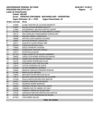 UNIVERSIDADE FEDERAL DO PARÁ
PROCESSO SELETIVO 2017
03/02/2017 10:28:21
Listão de Classificados
Ordem Inscrição Nome
BELEM
CIENCIAS CONTABEIS - BACHARELADO - VESPERTINO
Cidade:
Curso:
17Página:
Vagas Ofertadas: 32 + 1 PCD Vagas Preenchidas: 33
134998 ALANE CRISTINA DE OLIVEIRA BARRETO1
219067 ALCINA LETICIA MOREIRA NOLETO2
110984 ALESSANDRO LIMA DOS SANTOS JUNIOR3
251594 ALFREDO FERREIRA DO NASCIMENTO JUNIOR4
108110 ANA CAROLINA YANAGUIBASHI GONCALVES5
145792 ARLENE CABRAL CONCEICAO6
198998 ARTHUR JUAN ALMEIDA COLARES7
183927 ARTHUR RODRIGO CARVALHO8
106711 AUGUSTO LUCAS FARIAS LIMA9
226763 CAROLINA MORAES GAIA10
178680 DIEGO FERREIRA TEIXEIRA11
248029 DORIEDSON PINHEIRO DRAGO12
122317 ESTER SILVA SALES13
201129 FABIO ROBERTO DE SOUZA CARNEIRO14
186602 JORGE GUILHERME RODRIGUES BRAGA15
240159 JORGE HALLAN SANTOS DA PAIXAO16
132153 JOSE MARIA RODRIGUES FILHO17
128539 LEONARDO LEAO FREITAS LIMA18
116814 LETICIA CARDOSO DA COSTA19
216128 LETICIA SARMENTO SOARES20
193952 MARCOS VINICIUS FERREIRA PENICHE21
241860 MARK SOUZA AMORAS22
133842 MATHEUS FELIPE MOTA DA SILVA23
118511 MAYARA CRISTINA BATISTA DE OLIVEIRA24
141438 PAULO DIEGO ROLDAO DOS SANTOS25
158231 RAQUEL BANDEIRA DAS NEVES26
241533 RODRIGO NOBRE MOREIRA27
106043 RODRIGO PALMA E SILVA DA COSTA28
243289 TAMARA EVELYN CABRAL DO VALE29
192756 TAMIRIS LORENA DE SOUSA DIAS30
178702 VANESSA KAROLINE MORAIS DOS SANTOS31
214706 WILLER FILIPE RODRIGUES DE SOUSA32
247423 YAN GOMES SOLLIM33
FINAL DO CURSO
 