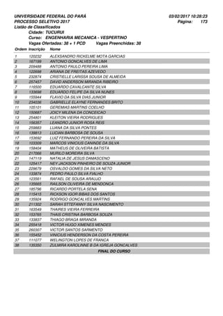 UNIVERSIDADE FEDERAL DO PARÁ
PROCESSO SELETIVO 2017
03/02/2017 10:28:23
Listão de Classificados
Ordem Inscrição Nome
TUCURUI
ENGENHARIA MECANICA - VESPERTINO
Cidade:
Curso:
173Página:
Vagas Ofertadas: 38 + 1 PCD Vagas Preenchidas: 38
120232 ALEXSANDRO RICKELME MOTA GARCIAS1
167199 ANTONIO GONCALVES DE LIMA2
209488 ANTONIO PAULO PEREIRA LIMA3
122698 ARIANA DE FREITAS AZEVEDO4
232874 CRISTIELLE LARISSA SOUSA DE ALMEIDA5
257457 DAVID ANDERSON MIRANDA RIBEIRO6
116500 EDUARDO CAVALCANTE SILVA7
133698 EDUARDO FELIPE DA SILVA NUNES8
155944 FLAVIO DA SILVA DIAS JUNIOR9
234036 GABRIELLE ELAYNE FERNANDES BRITO10
105101 GEREMIAS MARTINS COELHO11
150687 JOICY MILENA DA CONCEICAO12
254801 KLEITON VIEIRA RODRIGUES13
156357 LEANDRO JUNIOR ROSA REIS14
259883 LUANA DA SILVA PONTES15
139813 LUCIAN BARBOSA DE SOUSA16
153692 LUIZ FERNANDO PEREIRA DA SILVA17
103309 MARCOS VINICIUS CANINDE DA SILVA18
158404 MATHEUS DE OLIVEIRA BATISTA19
217066 MURILO MOREIRA SILVA20
147119 NATALIA DE JESUS DAMASCENO21
125417 NEY JACKSON PINHEIRO DE SOUZA JUNIOR22
229679 OSVALDO GOMES DA SILVA NETO23
133874 PEDRO PAULO SILVA FIALHO24
123561 RAFAEL DE SOUSA ARAUJO25
135665 RAILSON OLIVEIRA DE MENDONCA26
185796 RICARDO PORTELA SENA27
115415 RICKSON IGOR BIBAS DOS SANTOS28
135924 RODRIGO GONCALVES MARTINS29
211302 SARAH STTEFANNY SILVA NASCIMENTO30
163549 THAIRES VIEIRA FERREIRA31
153765 THAIS CRISTINA BARBOSA SOUZA32
133837 THIAGO BRAGA MIRANDA33
255418 VICTOR HUGO XIMENES MENDES34
260307 VICTOR SANTOS SARMENTO35
155452 VINICIUS HENDERSON DA COSTA PEREIRA36
111077 WELINGTON LOPES DE FRANCA37
135350 ZULMIRA KAROLINNE B DA IGREJA GONCALVES38
FINAL DO CURSO
 