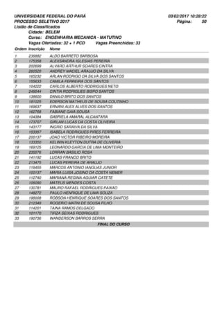 UNIVERSIDADE FEDERAL DO PARÁ
PROCESSO SELETIVO 2017
03/02/2017 10:28:22
Listão de Classificados
Ordem Inscrição Nome
BELEM
ENGENHARIA MECANICA - MATUTINO
Cidade:
Curso:
50Página:
Vagas Ofertadas: 32 + 1 PCD Vagas Preenchidas: 33
236882 ALDO BARRETO BARBOSA1
175358 ALEXSANDRA IGLESIAS PEREIRA2
202699 ALVARO ARTHUR SOARES CINTRA3
260520 ANDREY MACIEL ARAUJO DA SILVA4
165232 ARLAN RODRIGO DA SILVA DOS SANTOS5
155633 CAMILA FERREIRA DOS SANTOS6
104222 CARLOS ALBERTO RODRIGUES NETO7
249544 CINTIA RODRIGUES BISPO SANTOS8
138600 DANILO BRITO DOS SANTOS9
181025 EDERSON MATHEUS DE SOUSA COUTINHO10
169637 ERNANI ALEX ALVES DOS SANTOS11
162768 FABIANE GAIA SOUSA12
104384 GABRIELA AMARAL ALCANTARA13
173707 GIRLAN LUCAS DA COSTA OLIVEIRA14
143177 INGRID SARAIVA DA SILVA15
153357 ISABELA RODRIGUES PIRES FERREIRA16
206137 JOAO VICTOR RIBEIRO MOREIRA17
133350 KELWIN KLEYTON DUTRA DE OLIVERIA18
169125 LEONARDO GARCIA DE LIMA MONTEIRO19
235576 LORRAN BASILIO ROSA20
141192 LUCAS FRANCO BRITO21
213475 LUCAS PEREIRA DE ARAUJO22
119455 MARCOS ANTONIO IANGUAS JUNIOR23
100137 MARIA LUISA JOSINO DA COSTA NEMER24
112740 MARIANA REGINA AGUIAR CATETE25
106090 MATEUS MENDES COSTA26
130781 MAURO RAFAEL RODRIGUES PAIXAO27
148272 PAULO HENRIQUE DE LIMA SOUZA28
198008 ROBSON HENRIQUE SOARES DOS SANTOS29
212349 ROGERIO MATNI DE SOUSA FILHO30
114201 TAINA RAMOS DELGADO31
101170 TIRZA SEIXAS RODRIGUES32
190736 WANDERSON BARROS SERRA33
FINAL DO CURSO
 