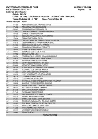 UNIVERSIDADE FEDERAL DO PARÁ
PROCESSO SELETIVO 2017
03/02/2017 10:28:22
Listão de Classificados
Ordem Inscrição Nome
BELEM
LETRAS - LINGUA PORTUGUESA - LICENCIATURA - NOTURNO
Cidade:
Curso:
76Página:
Vagas Ofertadas: 40 + 1 PCD Vagas Preenchidas: 40
154720 ALINE CRISTIAN SILVA DOS SANTOS1
171232 AMANDA LETICIA DIAS BRASIL2
253545 BRUNA DOS SANTOS DA SILVA3
113951 CAMILA FERNANDA CUNHA GUIMARAES4
149155 CAMILE ALMEIDA GOUVEA5
193124 CELINA DE NAZARE PAIVA DE AMORIM6
174834 CEZAR RIBEIRO DA SILVA7
202650 CINTHIA CAROLINA FRANCA DIGER DE SOUSA8
174545 DEBORA MICHELLY FREITAS MONTEIRO9
213733 DEBSON CARLOS CUNHA RAMOS10
218240 EDGAR LOPES DOS SANTOS NETO11
158959 EDINALDA BISPO GOMES12
176841 EDINALDO COSTA DE JESUS13
197752 ETIENE VAZ DE LIMA14
246794 FRIDA NATALIA LOBATO DE ALBUQUERQUE15
229814 GABRIEL DANTE DA SILVA MONTEIRO16
254790 INGRIDE KARIME SOARES DIAS17
206756 JOHN HELVIS FERREIRA DA SILVA18
223880 JORGE ANTONIO LIMA DE JESUS19
108184 JORGE MARTINS EVANGELISTA JUNIOR20
227661 JUCIVANO DOS SANTOS XAVIER21
111859 LIGIA ERIKA OLIVEIRA BARBOSA22
122236 LUAN VITOR BOTELHO DE OLIVEIRA23
196116 LUCIANA POMBO CAMPOS24
175618 LUIZA AMARAL CARDOSO25
244843 MARCELO AUGUSTO SIQUEIRA DA SILVA JUNIOR26
103262 MARCUS VINICIUS MORAES RICHENE27
224282 MARIA DE FATIMA CORDOVIL FARIAS28
199101 MAX VINICIUS BRASIL CAMPOS29
251079 MIRIAN TAINA ROSA DE LIMA30
217140 NAYKI ALEX GUEDES FEIO31
132530 NEILA DANIELE DOS SANTOS GOMES32
183375 RAQUEL HELEN MELO DIAS33
121367 SAMELA DE SOUSA VIDAL SOARES34
124430 SOFIA HELENA CAMARA DA SILVA BASTOS35
132965 SUE ANNE CRISTINA DE SOUZA CALIXTO36
114519 THIAGO WILLIAMS DA SILVA REIS37
111385 WANDREI MELO DA ROCHA38
123477 WEDESON JAIRO TENORIO LEAO39
126048 ZENEIDE ROXO40
FINAL DO CURSO
 