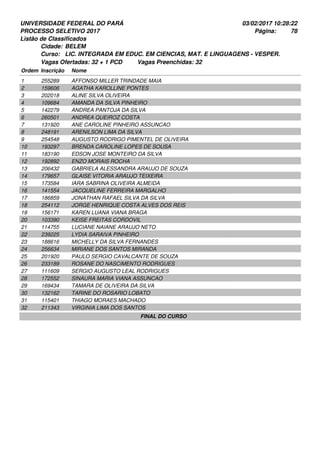 UNIVERSIDADE FEDERAL DO PARÁ
PROCESSO SELETIVO 2017
03/02/2017 10:28:22
Listão de Classificados
Ordem Inscrição Nome
BELEM
LIC. INTEGRADA EM EDUC. EM CIENCIAS, MAT. E LINGUAGENS - VESPER.
Cidade:
Curso:
78Página:
Vagas Ofertadas: 32 + 1 PCD Vagas Preenchidas: 32
255289 AFFONSO MILLER TRINDADE MAIA1
159606 AGATHA KAROLLINE PONTES2
202018 ALINE SILVA OLIVEIRA3
109684 AMANDA DA SILVA PINHEIRO4
142279 ANDREA PANTOJA DA SILVA5
260501 ANDREA QUEIROZ COSTA6
131920 ANE CAROLINE PINHEIRO ASSUNCAO7
248191 ARENILSON LIMA DA SILVA8
254548 AUGUSTO RODRIGO PIMENTEL DE OLIVEIRA9
193297 BRENDA CAROLINE LOPES DE SOUSA10
183190 EDSON JOSE MONTEIRO DA SILVA11
192892 ENZO MORAIS ROCHA12
206432 GABRIELA ALESSANDRA ARAUJO DE SOUZA13
179657 GLAISE VITORIA ARAUJO TEIXEIRA14
173584 IARA SABRINA OLIVEIRA ALMEIDA15
141554 JACQUELINE FERREIRA MARGALHO16
186859 JONATHAN RAFAEL SILVA DA SILVA17
254112 JORGE HENRIQUE COSTA ALVES DOS REIS18
156171 KAREN LUANA VIANA BRAGA19
103390 KEISE FREITAS CORDOVIL20
114755 LUCIANE NAIANE ARAUJO NETO21
239225 LYDIA SARAIVA PINHEIRO22
188616 MICHELLY DA SILVA FERNANDES23
256634 MIRIANE DOS SANTOS MIRANDA24
201920 PAULO SERGIO CAVALCANTE DE SOUZA25
233189 ROSANE DO NASCIMENTO RODRIGUES26
111609 SERGIO AUGUSTO LEAL RODRIGUES27
172552 SINAURA MARIA VIANA ASSUNCAO28
169434 TAMARA DE OLIVEIRA DA SILVA29
132162 TARINE DO ROSARIO LOBATO30
115401 THIAGO MORAES MACHADO31
211343 VIRGINIA LIMA DOS SANTOS32
FINAL DO CURSO
 