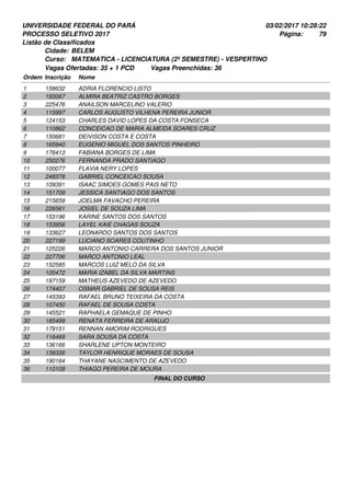 UNIVERSIDADE FEDERAL DO PARÁ
PROCESSO SELETIVO 2017
03/02/2017 10:28:22
Listão de Classificados
Ordem Inscrição Nome
BELEM
MATEMATICA - LICENCIATURA (2º SEMESTRE) - VESPERTINO
Cidade:
Curso:
79Página:
Vagas Ofertadas: 35 + 1 PCD Vagas Preenchidas: 36
158632 ADRIA FLORENCIO LISTO1
193067 ALMIRA BEATRIZ CASTRO BORGES2
225476 ANAILSON MARCELINO VALERIO3
115997 CARLOS AUGUSTO VILHENA PEREIRA JUNIOR4
124153 CHARLES DAVID LOPES DA COSTA FONSECA5
110862 CONCEICAO DE MARIA ALMEIDA SOARES CRUZ6
150681 DEIVISON COSTA E COSTA7
165940 EUGENIO MIGUEL DOS SANTOS PINHEIRO8
176413 FABIANA BORGES DE LIMA9
250276 FERNANDA PRADO SANTIAGO10
100077 FLAVIA NERY LOPES11
248378 GABRIEL CONCEICAO SOUSA12
109391 ISAAC SIMOES GOMES PAIS NETO13
151709 JESSICA SANTIAGO DOS SANTOS14
215659 JOELMA FAVACHO PEREIRA15
226561 JOSIEL DE SOUZA LIMA16
153196 KARINE SANTOS DOS SANTOS17
153956 LAYEL KAIE CHAGAS SOUZA18
133627 LEONARDO SANTOS DOS SANTOS19
227199 LUCIANO SOARES COUTINHO20
125226 MARCO ANTONIO CARRERA DOS SANTOS JUNIOR21
227706 MARCO ANTONIO LEAL22
152585 MARCOS LUIZ MELO DA SILVA23
105472 MARIA IZABEL DA SILVA MARTINS24
197159 MATHEUS AZEVEDO DE AZEVEDO25
174407 OSMAR GABRIEL DE SOUSA REIS26
145393 RAFAEL BRUNO TEIXEIRA DA COSTA27
107450 RAFAEL DE SOUSA COSTA28
145521 RAPHAELA GEMAQUE DE PINHO29
185499 RENATA FERREIRA DE ARAUJO30
179151 RENNAN AMORIM RODRIGUES31
116469 SARA SOUSA DA COSTA32
136166 SHARLENE UPTON MONTEIRO33
139326 TAYLOR HENRIQUE MORAES DE SOUSA34
190164 THAYANE NASCIMENTO DE AZEVEDO35
110109 THIAGO PEREIRA DE MOURA36
FINAL DO CURSO
 