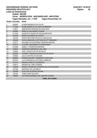 UNIVERSIDADE FEDERAL DO PARÁ
PROCESSO SELETIVO 2017
03/02/2017 10:28:22
Listão de Classificados
Ordem Inscrição Nome
BELEM
MUSEOLOGIA - BACHARELADO - MATUTINO
Cidade:
Curso:
85Página:
Vagas Ofertadas: 24 + 1 PCD Vagas Preenchidas: 24
250564 ALANA MARQUES DA SILVA1
117054 ALINE DANIELLE DA SILVA FERREIRA2
112971 ANDRESSA RODRIGUES DOS REIS3
162546 ARIELLE GALHARDO CUNHA4
211502 AUGUSTO CESAR DE SOUZA BATISTA5
197035 BIANCA SOARES DA COSTA6
164105 CARLA BEATRIZ DA SILVA CARVALHO7
185308 CARLA MARISSOL BITTENCOURT TRINDADE8
161817 DAVIANE DO SOCORRO PEREIRA MOURA9
161914 ELISAMA NASCIMENTO FERNANDES10
210498 JAMILLY FERREIRA BARROS11
184851 JENNIFER ESPINDOLA DE LIMA12
163548 JOEL CARLOS SILVA DA SILVA13
203939 JOSINEY FRANCISCO BATISTA DA SILVA14
152662 JULIE CASTRO DE SOUSA15
226895 KAREM HARUMY YAMAMOTO SANTANA16
257970 LUIZ HENRIQUE COUTINHO PIMENTA17
131475 MAIANA ARAUJO LOURENCO18
103914 MOEMA DE LIMA CORREA19
146326 PEDRO HENRIQUE PEREIRA SILVA DE AQUINO20
132748 RAPHAEL DA LUZ MELO21
124399 SUELLEN OLIVEIRA SOUSA22
105704 THAIS LIMA PALHETA23
148850 VICTORIA BARBOZA DE CASTRO CUNHA24
FINAL DO CURSO
 