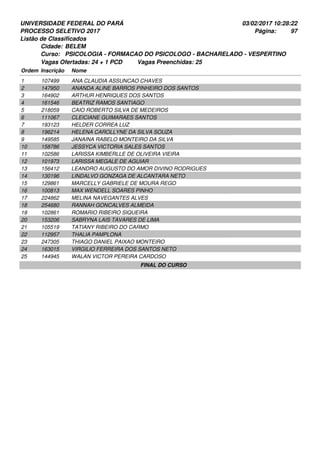 UNIVERSIDADE FEDERAL DO PARÁ
PROCESSO SELETIVO 2017
03/02/2017 10:28:22
Listão de Classificados
Ordem Inscrição Nome
BELEM
PSICOLOGIA - FORMACAO DO PSICOLOGO - BACHARELADO - VESPERTINO
Cidade:
Curso:
97Página:
Vagas Ofertadas: 24 + 1 PCD Vagas Preenchidas: 25
107499 ANA CLAUDIA ASSUNCAO CHAVES1
147950 ANANDA ALINE BARROS PINHEIRO DOS SANTOS2
164902 ARTHUR HENRIQUES DOS SANTOS3
161546 BEATRIZ RAMOS SANTIAGO4
218059 CAIO ROBERTO SILVA DE MEDEIROS5
111067 CLEICIANE GUIMARAES SANTOS6
193123 HELDER CORREA LUZ7
196214 HELENA CAROLLYNE DA SILVA SOUZA8
149585 JANAINA RABELO MONTEIRO DA SILVA9
158786 JESSYCA VICTORIA SALES SANTOS10
102586 LARISSA KIMBERLLE DE OLIVEIRA VIEIRA11
101973 LARISSA MEGALE DE AGUIAR12
156412 LEANDRO AUGUSTO DO AMOR DIVINO RODRIGUES13
130196 LINDALVO GONZAGA DE ALCANTARA NETO14
129861 MARCELLY GABRIELE DE MOURA REGO15
100813 MAX WENDELL SOARES PINHO16
224862 MELINA NAVEGANTES ALVES17
254680 RANNAH GONCALVES ALMEIDA18
102861 ROMARIO RIBEIRO SIQUEIRA19
153206 SABRYNA LAIS TAVARES DE LIMA20
105519 TATIANY RIBEIRO DO CARMO21
112957 THALIA PAMPLONA22
247305 THIAGO DANIEL PAIXAO MONTEIRO23
163015 VIRGILIO FERREIRA DOS SANTOS NETO24
144945 WALAN VICTOR PEREIRA CARDOSO25
FINAL DO CURSO
 