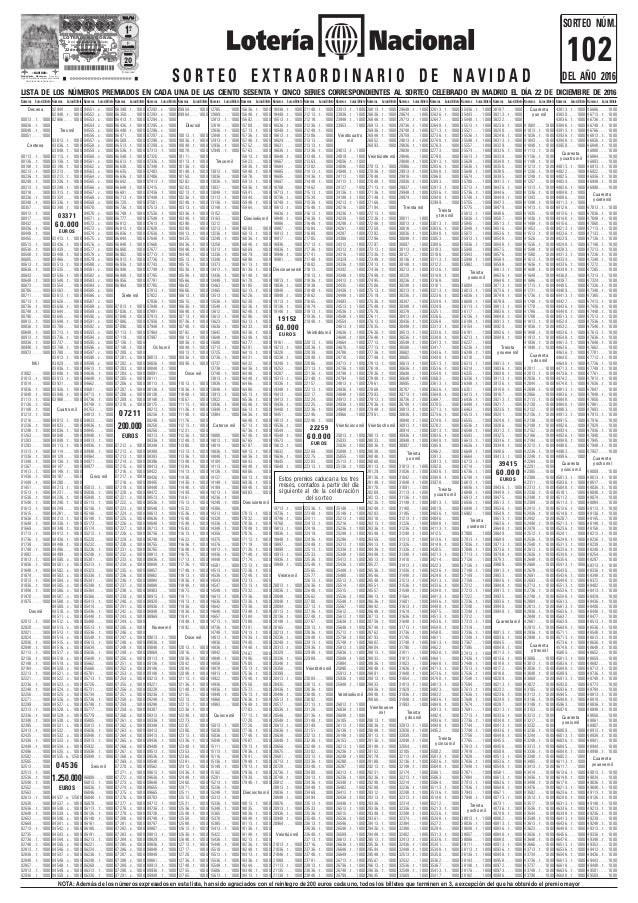 Lista Oficial De Premios Del Sorteo De Navidad 2016 En esta página puedes estudiar la escritura de todos los números del 1 al 1000 en francés. premios del sorteo de navidad 2016