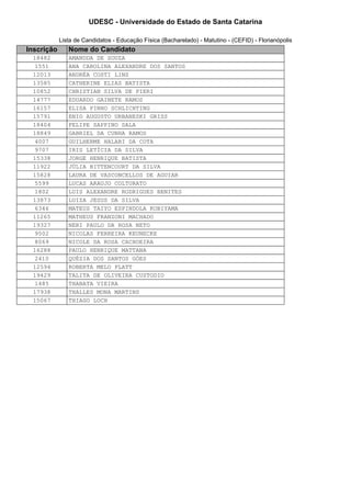 UDESC - Universidade do Estado de Santa Catarina

            Lista de Candidatos - Educação Física (Bacharelado) - Matutino - (CEFID) - Florianópolis
Inscrição      Nome do Candidato
 18482         AMANDDA DE SOUZA
  1551         ANA CAROLINA ALEXANDRE DOS SANTOS
 12013         ANDRÉA COSTI LINS
 13585         CATHERINE ELIAS BATISTA
 10852         CHRISTIAN SILVA DE PIERI
 14777         EDUARDO GAINETE RAMOS
 16157         ELISA PINHO SCHLICHTING
 15791         ENIO AUGUSTO URBANESKI GRISS
 18404         FELIPE SAPPINO SALA
 18849         GABRIEL DA CUNHA RAMOS
  4007         GUILHERME HALABI DA COTA
  9707         IRIS LETÍCIA DA SILVA
 15338         JORGE HENRIQUE BATISTA
 11922         JÚLIA BITTENCOURT DA SILVA
 15828         LAURA DE VASCONCELLOS DE AGUIAR
  5599         LUCAS ARAUJO COLTURATO
  1802         LUIS ALEXANDRE RODRIGUES BENITES
 13873         LUIZA JESUS DA SILVA
  6346         MATEUS TAIYO ESPINDOLA KOBIYAMA
 11265         MATHEUS FRANZONI MACHADO
 19327         NERI PAULO DA ROSA NETO
  9502         NICOLAS FERREIRA KEUNECKE
  8069         NICOLE DA ROSA CACHOEIRA
 16288         PAULO HENRIQUE MATTANA
  2410         QUÉZIA DOS SANTOS GÓES
 12594         ROBERTA MELO PLATT
 19429         TALITA DE OLIVEIRA CUSTODIO
  1485         THABATA VIEIRA
 17938         THALLES MONA MARTINS
 15067         THIAGO LOCH
 