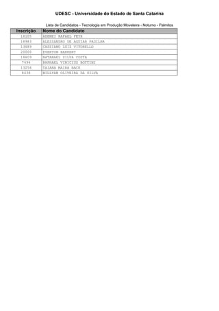 UDESC - Universidade do Estado de Santa Catarina

             Lista de Candidatos - Tecnologia em Produção Moveleira - Noturno - Palmitos
Inscrição   Nome do Candidato
 18105      ADENEI RAFAEL FEYH
 18983      ALESSANDRO DE AGUIAR PADILHA
 13689      CASSIANO LUIZ VITORELLO
 20000      EVERTON BARKERT
 18609      NATANAEL SILVA COSTA
  7496      RAPHAEL VINICIUS BOTTINI
 13256      TAIANA MAIRA BACK
  8438      WILLYAN OLIVEIRA DA SILVA
 