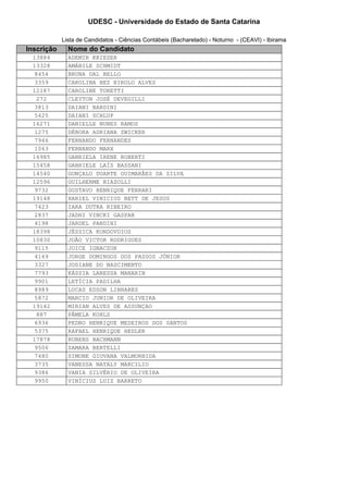 UDESC - Universidade do Estado de Santa Catarina

            Lista de Candidatos - Ciências Contábeis (Bacharelado) - Noturno - (CEAVI) - Ibirama
Inscrição     Nome do Candidato
 13884        ADEMIR KRIESER
 13328        AMÁBILE SCHMIDT
  8454        BRUNA DAL BELLO
  3359        CAROLINA BEZ BIROLO ALVES
 12187        CAROLINE TORETTI
  272         CLEYTON JOSÉ DEVEGILLI
  3813        DAIANI BARDINI
  5425        DAIANI SCHLUP
 16271        DANIELLE NUNES RAMOS
  1275        DÉBORA ADRIANA ZWICKER
  7946        FERNANDO FERNANDES
  1063        FERNANDO MARX
 16985        GABRIELA IRENE ROBERTI
 15458        GABRIELE LAÍS BASSANI
 14540        GONÇALO DUARTE GUIMARÃES DA SILVA
 12596        GUILHERME BIAZOLLI
  9732        GUSTAVO HENRIQUE FERRARI
 19148        HARIEL VINICIUS BETT DE JESUS
  7423        IARA DUTRA RIBEIRO
  2837        JADHI VINCKI GASPAR
  4198        JARDEL PANDINI
 18398        JÉSSICA KONDOVDIOS
 10830        JOÃO VICTOR RODRIGUES
  9115        JOICE IGNACZUK
  4169        JORGE DOMINGOS DOS PASSOS JÚNIOR
  3327        JOSIANE DO NASCIMENTO
  7793        KÁSSIA LARESSA MANARIN
  9901        LETÍCIA PADILHA
  8989        LUCAS EDSON LINHARES
  5872        MARCIO JUNIOR DE OLIVEIRA
 19142        MIRIAN ALVES DE ASSUNÇAO
  887         PÂMELA KOHLS
  6936        PEDRO HENRIQUE MEDEIROS DOS SANTOS
  5375        RAFAEL HENRIQUE HEDLER
 17878        RUBENS BACHMANN
  9506        SAMARA BERTELLI
  7480        SIMONE GIOVANA VALMORBIDA
  3735        VANESSA NATALY MARCILIO
  9386        VANIA SILVÉRIO DE OLIVEIRA
  9950        VINÍCIUS LUIZ BARRETO
 