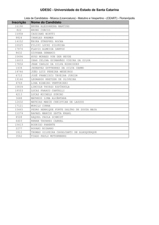 UDESC - Universidade do Estado de Santa Catarina

         Lista de Candidatos - Música (Licenciatura) - Matutino e Vespertino - (CEART) - Florianópolis
Inscrição     Nome do Candidato
 16196        BRUNA ALESSANDRA MARTINS
  822         BRUNO CURCIO
 15958        CASSIANO WIRTTI
  8824        CHARLES KREMER
 14152        ÉRIKA STREPPEL ROCHA
 10025        FILIPI LUCHI SILVEIRA
 17876        FLAVIO ALMEIDA SANTOS
  8632        GIOVANA DEMARCO
 10496        HUGO MORAES VON DER HEYDE
 16433        INAH CELINA GUIMARÃES VIEIRA DA SILVA
 17856        JEAN CARLOS DA SILVA RODRIGUES
  1434        JHONATAS GUTTERRES DA SILVA CARMO
 14746        JOÃO LUIZ PEREIRA MEDEIROS
  6710        JOSÉ FRANCISCO TAVEIRA JUNIOR
 19146        LEONARDO KRETZER DE OLIVEIRA
  4769        LINA RIBEIRO VENTURIERI
 10834        LINCOLN THIEGO ESPÍNDOLA
 18503        LUCAS FARACO CANTELLI
  4213        LUCAS MICHELS ZUNINO
  3688        MATHEUS LIMA ALCÂNTARA
 12432        MATHIAS MARIE CHRISTIAN DE LASSUS
 17121        MURILO CUNHA
 15465        PEDRO HENRIQUE FORTE DALTRO DE SOUZA MAIA
 11074        RAFAEL MARCOS ZATTA KRAHL
  8508        RAQUEL PAULA SCHMIDT
  6403        RENAN TAVARES CABRAL
 15613        RODRIGO PARENTE
  2277        ROVANI BIZARRO
  1812        THOMAS SILVEIRA CAVALCANTI DE ALBUQUERQUE
  3562        TIAGO PAULO MUTZENBERG
 