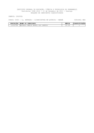 INSTITUTO FEDERAL DE EDUCAÇÃO, CIÊNCIA E TECNOLOGIA DE PERNAMBUCO
              Vestibular IFPE 2012 - 11 de Dezembro de 2011 - Domingo
                        RELAÇÃO DE CANDIDATOS CLASSIFICADOS

CAMPUS: IPOJUCA

CURSO: 0308 - 1a. ENTRADA - LICENCIATURA EM QUÍMICA - MANHÃ            COTISTA: NÃO

 INSCRIÇÃO   NOME DO CANDIDATO                                MEDIA   CLASSIFICAÇÃO
  12009788   NATHALY MARIA MONTE DOS SANTOS                   52.29         1
 