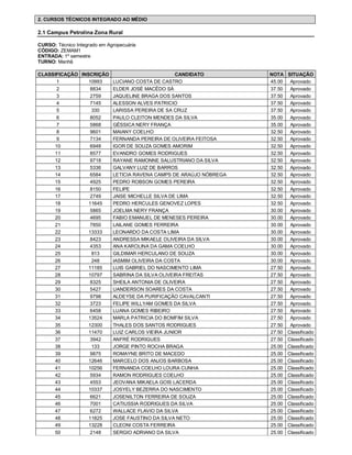 2. CURSOS TÉCNICOS INTEGRADO AO MÉDIO

2.1 Campus Petrolina Zona Rural

CURSO: Técnico Integrado em Agropecuária
CÓDIGO: ZEMAM1
ENTRADA: 1º semestre
TURNO: Manhã

CLASSIFICAÇÃO INSCRIÇÃO                        CANDIDATO         NOTA    SITUAÇÃO
      1          10993  LUCIANO COSTA DE CASTRO                  45.00    Aprovado
      2           8834  ELDER JOSÉ MACÊDO SÁ                     37.50    Aprovado
      3           2759  JAQUELINE BRAGA DOS SANTOS               37.50    Aprovado
      4           7145  ALESSON ALVES PATRICIO                   37.50    Aprovado
      5            330  LARISSA PEREIRA DE SA CRUZ               37.50    Aprovado
      6           8052  PAULO CLEITON MENDES DA SILVA            35.00    Aprovado
      7           5868  GÉSSICA NERY FRANÇA                      35.00    Aprovado
      8           9601  MAIANY COELHO                            32.50    Aprovado
      9           7134  FERNANDA PEREIRA DE OLIVEIRA FEITOSA     32.50    Aprovado
     10           6948  IGOR DE SOUZA GOMES AMORIM               32.50    Aprovado
     11           8577  EVANDRO GOMES RODRIGUES                  32.50    Aprovado
     12           9718  RAYANE RAMONNE SALUSTRIANO DA SILVA      32.50    Aprovado
     13           5336  GALVANY LUIZ DE BARROS                   32.50    Aprovado
     14           6584  LETICIA RAVENA CAMPS DE ARAÚJO NÓBREGA   32.50    Aprovado
     15           4925  PEDRO ROBSON GOMES PEREIRA               32.50    Aprovado
     16           8150  FELIPE                                   32.50    Aprovado
     17           2749  JAISE MICHELLE SILVA DE LIMA             32.50    Aprovado
     18          11645  PEDRO HERCULES GENOVEZ LOPES             32.50    Aprovado
     19           5865  JOELMA NERY FRANÇA                       30.00    Aprovado
     20           4695  FABIO EMANUEL DE MENESES PEREIRA         30.00    Aprovado
     21           7850  LAILANE GOMES FERREIRA                   30.00    Aprovado
     22          13333  LEONARDO DA COSTA LIMA                   30.00    Aprovado
     23           8423  ANDRESSA MIKAELE OLIVEIRA DA SILVA       30.00    Aprovado
     24           4353  ANA KAROLINA DA GAMA COELHO              30.00    Aprovado
     25            813  GILDIMAR HERCULANO DE SOUZA              30.00    Aprovado
     26            248  IASMIM OLIVEIRA DA COSTA                 30.00    Aprovado
     27          11185  LUIS GABRIEL DO NASCIMENTO LIMA          27.50    Aprovado
     28          10797  SABRINA DA SILVA OLIVEIRA FREITAS        27.50    Aprovado
     29           8325  SHEILA ANTONIA DE OLIVEIRA               27.50    Aprovado
     30           5427  UANDERSON SOARES DA COSTA                27.50    Aprovado
     31           9798  ALDEYSE DA PURIFICAÇÃO CAVALCANTI        27.50    Aprovado
     32           3723  FELIPE WILLYAM GOMES DA SILVA            27.50    Aprovado
     33           6458  LUANA GOMES RIBEIRO                      27.50    Aprovado
     34          13524  MARLA PATRICIA DO BOMFIM SILVA           27.50    Aprovado
     35          12300  THALES DOS SANTOS RODRIGUES              27.50    Aprovado
     36          11470  LUIZ CARLOS VIEIRA JUNIOR                27.50   Classificado
     37           3942  ANFRÉ RODRIGUES                          27.50   Classificado
     38            133  JORGE PINTO ROCHA BRAGA                  25.00   Classificado
     39           9875  ROMAYNE BRITO DE MACEDO                  25.00   Classificado
     40          12646  MARCELO DOS ANJOS BARBOSA                25.00   Classificado
     41          10256  FERNANDA COELHO LOURA CUNHA              25.00   Classificado
     42           5934  RAMON RODRIGUES COELHO                   25.00   Classificado
     43           4553  JEOVANA MIKAELA GOIS LACERDA             25.00   Classificado
     44          10337  JOSYELY BEZERRA DO NASCIMENTO            25.00   Classificado
     45           6621  JOSENILTON FERREIRA DE SOUZA             25.00   Classificado
     46           7001  CATIUSSIA RODRIGUES DA SILVA             25.00   Classificado
     47           6272  WALLACE FLAVIO DA SILVA                  25.00   Classificado
     48          11825  JOSE FAUSTINO DA SILVA NETO              25.00   Classificado
     49          13228  CLEONI COSTA FERREIRA                    25.00   Classificado
     50           2148  SERGIO ADRIANO DA SILVA                  25.00   Classificado
 