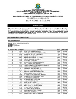 Geanderson Dos Santos Da Conceição Júnior - Instituto Federal de