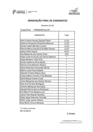 Graduação Final de Candidatos - Formadores de LGP