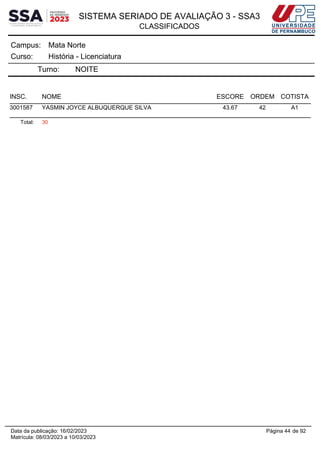 SISTEMA SERIADO DE AVALIAÇÃO 3 - SSA3
CLASSIFICADOS
Mata Norte
Campus:
História - Licenciatura
Curso:
Turno: NOITE
INSC. NOME ESCORE ORDEM COTISTA
3001587 YASMIN JOYCE ALBUQUERQUE SILVA 43.67 42 A1
Total: 30
Página 44 de 92
Data da publicação: 16/02/2023
Matrícula: 08/03/2023 a 10/03/2023
 
