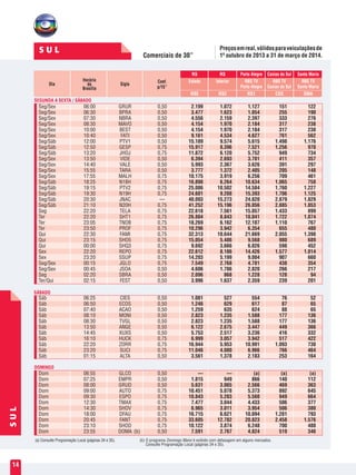 Comerciais de 30”
14
S U L
SUL
SEGUNDA A SEXTA / SÁBADO
DOMINGO
SÁBADO
				RS	RS	 Porto Alegre	 Caxias do Sul	 Santa Maria
				 Estado	 Interior	 RBS TV	 RBS TV	 RBS TV
						 Porto Alegre	 Caxias do Sul	 Santa Maria
			 	 RSE	RS2	 RS1	CXS	SMA
Seg/Sex	 06:00	 GRUR		 0,50 	 2.199	 1.072	1.127	 151	 122
Seg/Sex	 06:30	 BPRA		 0,50 	 3.477	 1.623	1.854	 255	 190
Seg/Sex	 07:30	 NBRA		 0,50 	 4.556	 2.159	2.397	 333	 276
Seg/Sex	 08:30	 MAVO		 0,50 	 4.154	 1.970	2.184	 317	 238
Seg/Sex	 10:00	 BEST		 0,50 	 4.154	 1.970	2.184	 317	 238
Seg/Sex	 10:40	 FATI		 0,50 	 9.161	 4.534	4.627	 761	 562
Seg/Sáb	 12:00	 PTV1		 0,50 	 15.189	 9.574	5.615	1.498	 1.176
Seg/Sáb	 12:50	 GESP		 0,75 	 15.917	 8.396	7.521	1.256	 970
Seg/Sáb	 13:20	 JHOJ		 0,75 	 11.872	 6.120	5.752	 949	 734
Seg/Sex	 13:50	 VIDE		 0,50 	 6.394	 2.693	3.701	 411	 357
Seg/Sex	 14:40	 VALE		 0,50 	 5.993	 2.367	3.626	 391	 297
Seg/Sex	 15:55	 TARA		 0,50 	 3.777	 1.372	2.405	 205	 148
Seg/Sex	 17:55	 MALH		 0,75 	 10.175	 3.919	6.256	 709	 461
Seg/Sáb	 18:25	 N18H		 0,75 	 16.898	 6.264	10.634	 1.065	 758
Seg/Sáb	 19:15	 PTV2		 0,75 	 25.086	 10.502	14.584	 1.760	 1.227
Seg/Sáb	 19:30	 N19H		 0,75 	 24.601	 9.208	15.393	 1.706	 1.125
Seg/Sáb	 20:30	 JNAC		 —	 40.093	 15.273	24.820	 2.879	 1.829
Seg/Sáb	 21:10	 N20H		 0,75 	 41.252	 15.196	26.056	 2.885	 1.853
Seg	 22:20	 TELA		 0,75 	 22.618	 7.561	15.057	 1.433	 899
Ter 	 22:20	 SHT1		 0,75 	 26.884	 8.843	18.041	 1.722	 1.074
Ter 	 23:05	 TNOB		 0,75 	 18.269	 6.162	12.107	 1.110	 767
Ter 	 23:50	 PROF		 0,75 	 10.296	 3.942	6.354	 655	 480
Qui 	 22:30	 FAMI		 0,75 	 32.313	 10.644	21.669	 2.055	 1.398
Qui 	 23:15	 SHO5		 0,75 	 15.054	 5.486	9.568	 980	 689
Qui 	 00:00	 SHQ3		 0,75 	 9.692	 3.666	6.026	 598	 452
Sex	 22:20	 REPO		 0,75 	 22.612	 8.186	14.426	 1.577	 1.014
Sex	 23:20	 SSUP		 0,75 	 14.203	 5.199	9.004	 907	 660
Seg/Sex	 00:15	 JGLO		 0,75 	 7.549	 2.768	4.781	 438	 354
Seg/Sex	 00:45	 JSOA		 0,50 	 4.606	 1.786	2.820	 266	 217
Seg	 02:20	 SBRA		 0,50 	 2.096	 868	1.228	 128	 94
Ter/Qui	 02:15	 FEST		 0,50 	 3.996	 1.637	2.359	 239	 201
									
									
Sáb	 06:25	 CIES		 0,50 	 1.081	 527	554	 76	 52
Sáb	 06:50	 ECOS		 0,50 	 1.246	 629	617	 87	 65
Sáb	 07:40	 ACAO		 0,50 	 1.259	 635	624	 88	 65
Sáb	 08:10	 MONI		 0,50 	 2.823	 1.235	1.588	 177	 136
Sáb	 08:30	 TVGL		 0,50 	 2.823	 1.235	1.588	 177	 136
Sáb	 13:50	 ANGE		 0,50 	 6.122	 2.675	3.447	 449	 366
Sáb	 14:45	 XUXS		 0,50 	 5.753	 2.517	3.236	 416	 332
Sáb	 16:10	 HUCK		 0,75 	 6.999	 3.057	3.942	 517	 422
Sáb	 22:20	 ZORR		 0,75 	 16.944	 5.953	10.991	 1.093	 730
Sáb	 23:20	 SUCI		 0,75 	 11.046	 4.080	6.966	 766	 464
Sáb	 01:15	 ALTA		 0,50 	 3.561	 1.378	2.183	 253	 164
									
									
Dom	 06:55	 GLCO		 0,50 	 —	 —	(a)	(a)	 (a)
Dom	 07:25	 EMPR		 0,50 	 1.815	 949	866	140	 112
Dom	 08:00	 GRUD		 0,50 	 5.631	 3.065	2.566	 469	 363
Dom	 09:00	 AUTO		 0,75 	 10.451	 5.078	5.373	 892	 645
Dom	 09:30	 ESPO		 0,75 	 10.843	 5.283	5.560	 949	 664
Dom	 12:30	 TMAX		 0,75 	 7.477	 3.044	4.433	 506	 377
Dom	 14:30	 SHOV		 0,75 	 6.965	 3.011	3.954	 506	 380
Dom	 18:00	 DFAU		 0,75 	 16.715	 6.621	10.094	 1.281	 793
Dom	 20:45	 FANT		 0,75 	 33.605	 12.782	20.823	 2.458	 1.576
Dom	 23:10	 SHOD		 0,75 	 10.122	 3.874	6.248	 700	 480
Dom	 23:55	 DOMA	 (b)	 0,50 	 7.591	 2.767	4.824	 519	 346
(a) Consulte Programação Local (páginas 34 e 35). (b)	O programa Domingo Maior é exibido com defasagem em alguns mercados. 	
	 Consulte Programação Local (páginas 34 e 35).
Dia Sigla
Coef.
p/15”
Horário
de
Brasília
Preçosemreal,válidosparaveiculaçõesde
1º outubro de 2013 a 31 de março de 2014.
 