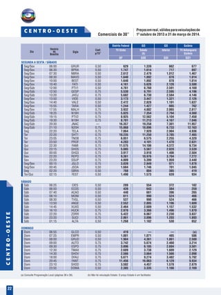 Comerciais de 30”
22
C E N T R O - O E S T E
CENTRO-OESTE
SEGUNDA A SEXTA / SÁBADO
DOMINGO
SÁBADO
				Distrito Federal	 GO	GO	Goiânia
				TV Globo	 Estado	 Interior	 TV Anhanguera
					(b)		Goiânia
				DF	 GOE 	 GOI	 GO1
Seg/Sex	 06:00	 GRUR		 0,50 	 629	1.339	662	677
Seg/Sex	 06:30	 BPRA		 0,50 	 1.747	1.614	717	897
Seg/Sex	 07:30	 NBRA		 0,50 	 2.612	 2.479	1.012	1.467
Seg/Sex	 08:30	 MAVO		 0,50 	 1.640	 1.892	 878	1.014
Seg/Sex	 10:00	 BEST		 0,50 	 1.640	 1.892	 878	1.014
Seg/Sex	 10:40	 FATI		 0,50 	 4.161	 5.626	2.126	3.500
Seg/Sáb	 12:00	 PTV1		 0,50 	 4.761	 6.760	2.591	4.169
Seg/Sáb	 12:50	 GESP		 0,75 	 5.530	 6.791	2.595	4.196
Seg/Sáb	 13:20	 JHOJ		 0,75 	 5.682	 6.730	2.584	4.146
Seg/Sex	 13:50	 VIDE		 0,50 	 3.173	 3.447	1.321	2.126
Seg/Sex	 14:40	 VALE		 0,50 	 2.472	 2.828	1.191	1.637
Seg/Sex	 15:55	 TARA		 0,50 	 1.244	1.427	665	762
Seg/Sex	 17:55	 MALH		 0,75 	 3.932	 4.882	2.065	2.817
Seg/Sáb	 18:25	 N18H		 0,75 	 5.825	 7.354	2.794	4.560
Seg/Sáb	 19:15	 PTV2		 0,75 	 8.925	12.562	5.104	7.458
Seg/Sáb	 19:30	 N19H		 0,75 	 8.701	11.213	4.167	7.046
Seg/Sáb	 20:30	 JNAC		 —	 16.357	 19.258	 7.301	11.957
Seg/Sáb	 21:10	 N20H		 0,75 	 15.868	 18.896	 6.733	12.163
Seg	 22:20	 TELA		 0,75 	 7.064	 7.920	2.984	4.936
Ter 	 22:20	 SHT1		 0,75 	 10.235	11.250	3.785	7.465
Ter 	 23:05	 TNOB		 0,75 	 6.051	 6.575	2.255	4.320
Ter 	 23:50	 PROF		 0,75 	 4.203	 4.101	1.470	2.631
Qui 	 22:30	 FAMI		 0,75 	 11.575	14.106	4.372	9.734
Qui 	 23:15	 SHO5		 0,75 	 5.085	 5.567	2.028	3.539
Qui 	 00:00	 SHQ3		 0,75 	 3.917	 3.910	1.406	2.504
Sex	 22:20	 REPO		 0,75 	 9.361	10.976	3.704	7.272
Sex	 23:20	 SSUP		 0,75 	 4.809	 5.399	1.959	3.440
Seg/Sex	 00:15	 JGLO		 0,75 	 3.839	 2.849	 971	1.878
Seg/Sex	 00:45	 JSOA		 0,50 	 1.684	 1.746	 701	1.045
Seg	 02:20	 SBRA		 0,50 	 768	 804	385	419
Ter/Qui	 02:15	 FEST		 0,50 	 1.490	1.573	639	934
								
								
Sáb	 06:25	 CIES		 0,50 	 289	 554	372	182
Sáb	 06:50	 ECOS		 0,50 	 439	 643	384	259
Sáb	 07:40	 ACAO		 0,50 	 440	 661	396	265
Sáb	 08:10	 MONI		 0,50 	 611	 990	524	466
Sáb	 08:30	 TVGL		 0,50 	 537	 990	524	466
Sáb	 13:50	 ANGE		 0,50 	 2.552	 2.805	1.196	1.609
Sáb	 14:45	 XUXS		 0,50 	 2.464	 2.689	1.157	1.532
Sáb	 16:10	 HUCK		 0,75 	 2.970	 3.366	1.496	1.870
Sáb	 22:20	 ZORR		 0,75 	 5.422	 6.067	2.230	3.837
Sáb	 23:20	 SUCI		 0,75 	 2.861	 3.096	1.203	1.893
Sáb	 01:15	 ALTA		 0,50 	 1.268	1.182	530	652
								
								
Dom	 06:55	 GLCO		 0,50 	 419	 —	 —	(a)
Dom	 07:25	 EMPR		 0,50 	 1.001	1.071	485	586
Dom	 08:00	 GRUD		 0,50 	 1.904	 4.361	1.861	2.500
Dom	 09:00	 AUTO		 0,75 	 3.742	 5.674	2.460	3.214
Dom	 09:30	 ESPO		 0,75 	 3.896	 6.185	2.604	3.581
Dom	 12:30	 TMAX		 0,75 	 2.689	 3.738	1.609	2.129
Dom	 14:30	 SHOV		 0,75 	 2.566	 3.664	1.566	2.098
Dom	 18:00	 DFAU		 0,75 	 5.671	 9.274	3.482	5.792
Dom	 20:45	 FANT		 0,75 	 11.456	16.063	6.129	9.934
Dom	 23:10	 SHOD		 0,75 	 3.502	 4.457	1.578	2.879
Dom	 23:55	 DOMA		 0,50 	 2.385	 3.335	1.166	2.169
(a) Consulte Programação Local (páginas 38 e 39).		 (b) Não há veiculação Estado. O preço Estado é um facilitador.
Dia Sigla
Coef.
p/15”
Horário
de
Brasília
Preçosemreal,válidosparaveiculaçõesde
1º outubro de 2013 a 31 de março de 2014.
 