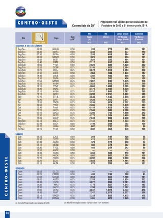 Comerciais de 30”
24
C E N T R O - O E S T E
CENTRO-OESTE
SEGUNDA A SEXTA / SÁBADO
DOMINGO
SÁBADO
(a) 	Consulte Programação Local (páginas 38 e 39).	 (b) Não há veiculação Estado. O preço Estado é um facilitador.
				MS	 MS	 Campo Grande	 Corumbá	
				Estado	 Interior	 TV Morena	 TV Morena	
				 (b)		 Campo Grande	 Corumbá
	 Horário Local			 MTS	 MSI	 MS1 	 MS2	
Seg/Sex	 06:00	 GRUR		 0,50 	 783	 278	505	101
Seg/Sex	 06:30	 NBRA		 0,50 	 1.233	 396	837	140
Seg/Sex	 07:30	 BPRA		 0,50 	 1.280	 416	864	147
Seg/Sex	 08:30	 MAVO		 0,50 	 1.026	 332	694	131
Seg/Sex	 10:00	 BEST		 0,50 	 1.026	 332	694	131
Seg/Sex	 10:40	 FATI		 0,50 	 2.117	 657	1.460	 161
Seg/Sáb	 12:00	 PTV1		 0,50 	 2.828	 889	1.939	 302
Seg/Sáb	 12:50	 GESP		 0,75 	 3.105	 921	2.184	 307
Seg/Sáb	 13:20	 JHOJ		 0,75 	 3.673	 1.010	2.663	 330
Seg/Sex	 13:50	 VIDE		 0,50 	 1.968	 544	1.424	 182
Seg/Sex	 14:40	 VALE		 0,50 	 1.392	 433	959	134
Seg/Sex	 15:55	 TARA		 0,50 	 798	 342	456	108
Seg/Sex	 17:55	 MALH		 0,75 	 2.067	 692	1.375	 176
Seg/Sáb	 18:25	 N18H		 0,75 	 2.928	 912	2.016	 219
Seg/Sáb	 19:15	 PTV2		 0,75 	 4.663	 1.498	3.165	 369
Seg/Sáb	 19:30	 JNAC		 —	 8.470	 2.431	6.039	 644
Seg/Sáb	 20:10	 N19H		 0,75 	 5.432	 1.645	3.787	 395
Seg/Sáb	 21:10	 N20H		 0,75 	 8.200	 2.267	5.933	 586
Seg	 22:20	 TELA		 0,75 	 3.838	 1.183	2.655	 315
Ter 	 22:20	 SHT1		 0,75 	 4.930	 1.413	3.517	 396
Ter 	 23:05	 TNOB		 0,75 	 3.246	 924	2.322	 255
Ter 	 23:50	 PROF		 0,75 	 2.385	 715	1.670	 223
Qui 	 22:40	 FAMI		 0,75 	 6.184	 1.626	4.558	 449
Qui 	 23:25	 SHO5		 0,75 	 2.940	 840	2.100	 233
Qui 	 00:10	 SHQ3		 0,75 	 2.395	 705	1.690	 212
Sex	 22:30	 REPO		 0,75 	 4.773	 1.304	3.469	 348
Sex	 23:30	 SSUP		 0,75 	 2.849	 809	2.040	 226
Seg/Sex	 00:15	 JGLO		 0,75 	 2.141	 618	1.523	 212
Seg/Sex	 00:45	 JSOA		 0,50 	 1.190	 398	792	139
Seg	 02:20	 SBRA		 0,50 	 602	 232	370	 86
Ter/Qui	 02:15	 FEST		 0,50 	 1.032	 354	678	128
								
								
Sáb	 06:25	 CIES		 0,50 	 269	 141	128	 58
Sáb	 06:50	 ECOS		 0,50 	 413	 175	238	 73
Sáb	 07:40	 ACAO		 0,50 	 429	 179	250	 73
Sáb	 08:10	 MONI		 0,50 	 466	 224	242	 88
Sáb	 08:30	 TVGL		 0,50 	 466	 224	242	 88
Sáb	 13:50	 ANGE		 0,50 	 —	 —	(a)	(a)
Sáb	 14:45	 XUXS		 0,50 	 1.356	 438	918	121
Sáb	 16:10	 HUCK		 0,75 	 1.902	 607	1.295	 170
Sáb	 22:20	 ZORR		 0,75 	 3.202	 893	2.309	 256
Sáb	 23:20	 SUCI		 0,75 	 2.088	 624	1.464	 167
Sáb	 01:15	 ALTA		 0,50 	 876	 336	540	121
								
								
Dom	 05:55	 GLCO		 0,50 	 —	 —	(a)	(a)
Dom	 06:25	 EMPR		 0,50 	 480	 190	290	 83
Dom	 07:00	 GRUD		 0,50 	 1.658	 550	1.108	 161
Dom	 08:00	 AUTO		 0,75 	 2.783	 859	1.924	 272
Dom	 08:30	 ESPO		 0,75 	 3.077	 896	2.181	 275
Dom	 11:30	 TMAX		 0,75 	 1.770	 557	1.213	 162
Dom	 13:30	 SHOV		 0,75 	 1.780	 588	1.192	 170
Dom	 17:00	 DFAU		 0,75 	 3.847	 1.074	2.773	 318
Dom	 19:45	 FANT		 0,75 	 7.347	 2.070	5.277	 558
Dom	 22:10	 SHOD		 0,75 	 2.328	 655	1.673	 175
Dom	 22:55	 DOMA		 0,50 	 1.465	 420	1.045	 115
Dia Sigla
Coef.
p/15”
Preçosemreal,válidosparaveiculaçõesde
1º outubro de 2013 a 31 de março de 2014.
 