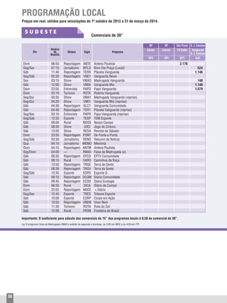30
PROGRAMAÇÃO LOCAL
Preços em real, válidos para veiculações de 1º outubro de 2013 a 31 de março de 2014.
(a)	O programa Faixa da Madrugada-FMAD é exibido de segunda a domingo, às 3:00 em MOC e às 4:00 em ITP.
Importante: O coeficiente para cálculo dos comerciais de 15” dos programas locais é 0,50 do comercial de 30”.
					 SP 	 SP 	 São Paulo	 S. J. Campos
					 Estado	 Interior	 TV Globo	 Vanguarda
								S. J. Campos	
				 	 SPE	SPI	SP1	SJC
Dom	 06:55	 Reportagem	 ANTE	 Antena Paulista 			 2.176	
Seg/Sex	 07:15	 Jornalismo	 BPLO	 Bom Dia Praça (Local)				 524
Sáb	 11:40	 Reportagem	 TERR	 Planeta Vanguarda				 1.146
Seg/Sáb	 02:20	 Reportagem	 VNE1	 Vanguarda News				
Sex	 03:15	 Show	 VMAD	 Madrugada Vanguarda				 148
Sáb	 12:00	 Show	 VMIX	 Vanguarda Mix				 1.146
Dom	 23:55	 Entrevista	 PAPO	 Papo Vanguarda				 1.079
Dom	 03:10	 Turismo	 ROTE	 Roterio Vanguarda				
Seg/Qui	 03:35	 Show	 VMA1	 Madrugada Vanguarda (reprise)				
Seg/Qui	 04:20	 Show	 VMI1	 Vanguarda Mix (reprise)				
Sáb	 04:30	 Reportagem	 GLC1	 Vanguarda Comunidade				
Sáb	 04:40	 Reportagem	 TER1	 Planeta Vanguarda (reprise)				
Seg/Sex	 03:10	 Entrevista	 PAPR	 Papo Vanguarda (reprise)				
Seg/Sáb	 12:35	 Esporte	 TESP	 TEM Esporte				
Sáb	 08:00	 Rural	 NOSS	 Nosso Campo				
Sáb	 08:35	 Show	 JOCI	 Jogo de Cintura				
Sáb	 13:50	 Show	 RESA	 Revista de Sábado				
Dom	 23:55	 Reportagem	 PONT	 De Ponta a Ponta				
Seg/Sáb	 03:30	 Jornalismo	 RENO	 Resumo da Notícia				
Qua	 04:10	 Jornalismo	 MEMO	Memória				
Dom	 04:15	 Reportagem	 ANTM	 Antena Paulista				
Seg/Dom	04:00	—	 FMAD	 Faixa da Madrugada (a)				
Sáb	 08:30	 Reportagem	 EPCO	 EPTV Comunidade				
Sáb	 09:15	 Rural	 CARO	 Caminhos da Roça				
Sáb	 13:50	 Reportagem	 TRGE	 Terra da Gente 				
Sáb	 08:30	 Reportagem	 TRGV	 Terra da Gente 				
Seg/Sáb	 12:35	 Esporte	 ESPD	 Esporte D				
Sáb	 09:15	 Reportagem	 DCOM	 Diário Comunidade				
Sáb	 09:45	 Reportagem	 ECOD	 Diário Ecologia				
Dom	 06:55	 Rural	 DICA	 Diário do Campo				
Dom	 23:55	 Reportagem	 MADI	 + Diário				
Seg/Sex	 12:45	 Esporte	 TRES	 Tribuna Esporte				
Sáb	 10:00	 Esporte	 CORP	 Corpo em Ação				
Sáb	 10:55	 Reportagem	 VBEM	 Viver Bem				
Sáb	 11:30	 Turismo	 ROTA	 Rota do Sol				
Sáb	 12:00	 Rural	 FRON	 Fronteira do Brasil				
Dia Sigla ProgramaGênero
Horário
de
Brasília
Comerciais de 30”
S U D E S T E
 