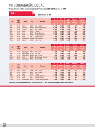 34
PROGRAMAÇÃO LOCAL
Preços em real, válidos para veiculações de 1º outubro de 2013 a 31 de março de 2014.
Importante: O coeficiente para cálculo dos comerciais de 15” dos programas locais é 0,50 do comercial de 30”.
				 	 RS	 RS	 P. Alegre	 Caxias Sul	 Santa Maria
					 Estado	 Interior	 RBS TV	 RBS TV 	 RBS TV		
	 						P. Alegre	 Caxias Sul	 Sta. Maria
				 	 RSE	RS2	 RS1	 CXS	 SMA
Sáb	 08:00	 Saúde	 VISA	 Vida e Saúde	 5.647	 3.081	2.566	 469	 363
Sáb	 08:30	 Culinário	 ANON	 Anonymus Gourmet	 10.150	 5.308	4.842	 814	 670
Sáb	 09:00	 Esporte	 RBSE	 RBS Esporte	 10.662	 5.554	5.108	 849	 684
Sáb	 11:40	Show	 PATR	Patrola	 8.857	 4.600	4.257	 706	 570
Sáb	 12:30	 Série	 CURT	 Curtas Gaúchos	 13.299	 8.509	4.790	 1.339	 1.050
Dom	 05:55	 Rural	 LAVO	 Campo e Lavoura	 5.361	 2.967	2.394	 445	 353
Dom	 06:30	 Show	 GALP	 Galpão Crioulo	 5.361	 2.967	2.394	 445	 353
Dom	 23:55	 Reportagem	 TDOM	 Tele Domingo	 16.867	 6.582	10.285	 1.265	 827
Dom	 00:25	 Esporte	 LANC	 Lance Final	 6.642	 3.519	3.123	 541	 394
					 PR 	 PR 	 Curitiba	 Maringá	 Londrina
	 				 Estado	 Interior	 RPC TV	 RPC TV	 RPC TV
						 	 Curitiba	Maringá	Londrina
				 	 PRE	PRI	CUR	MAR	 LON
Sáb	 08:00	 Reportagem	 RPCO	 Painel RPC	 2.026	1.083	 943	 228	 255
Sáb	 11:40	 Reportagem	 PLUG	 Plug RPC	 7.313	 3.587	3.726	 688	 820
Sáb	 12:00	 Reportagem	 MPAR	 Meu Paraná	 9.570	 4.998	4.572	 1.090	 1.176
Dom	 06:55	 Rural	 CAMI	 Caminhos do Campo	 2.747	 1.698	1.049	 381	 395
Dom	 23:55	 Reportagem	 RPCR	 Revista RPC	 7.526	 3.290	4.236	 603	 798
					 SC 	 SC 	 Florian.	 Blumenau	 Chapecó
	 				 Estado	 Interior	 RBS TV 	 RBS TV 	 RBS TV
						 	 Florianópolis	Blumenau	 Chapecó
					 SCE	SC2	 SC1	 BLU	 CHA
Sáb	 08:00	 Saúde	 VISA	 Vida e Saúde	 2.536	1.896	 640	 575	 257
Sáb	 08:30	 Esporte	 RBSE	 RBS Esporte	 2.536	1.896	 640	 575	 257
Sáb	 11:40	Show	 PATR	Patrola	 3.846	2.848	 998	 875	 325
Dom	 05:55	 Rural	 CLAV	 Campo e Lavoura	 2.536	1.896	 640	 575	 257
Dom	 06:20	 Show	 GALP	 Galpão Crioulo	 2.536	1.896	 640	 575	 257
Dom	 23:55	 Reportagem	 ESTU	 Estúdio Santa Catarina	 4.509	 3.041	1.468	 911	 352
Dia
Dia
Dia
Sigla
Sigla
Sigla
Programa
Programa
Programa
Gênero
Gênero
Gênero
Horário
de
Brasília
Horário
de
Brasília
Horário
de
Brasília
Comerciais de 30”
S U L
 