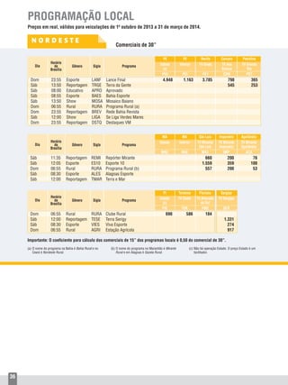 36
PROGRAMAÇÃO LOCAL
Preços em real, válidos para veiculações de 1º outubro de 2013 a 31 de março de 2014.
Dia
Dia
Dia
Sigla
Sigla
Sigla
Programa
Programa
Programa
Gênero
Gênero
Gênero
Horário
de
Brasília
Horário
de
Brasília
Horário
de
Brasília
(a)	O nome do programa na Bahia é Bahia Rural e no
Ceará é Nordeste Rural.
(c)	Não há operação Estado. O preço Estado é um
facilitador.
(b) O nome do programa no Maranhão é Mirante
Rural e em Alagoas é Gazeta Rural.
Importante: O coeficiente para cálculo dos comerciais de 15” dos programas locais é 0,50 do comercial de 30”.
					 PE 	 PE 	 Recife	 Caruaru	 Petrolina
					 Estado	 Interior	 TV Globo	 TV Asa	 TV Grande
					 (c)			 Branca	Rio
				 	 PEE	PEI	 PE1	CRR	 PET
Dom	 23:55	 Esporte	 LANF	 Lance Final	 4.948	 1.163	3.785	 798	 365
Sáb	 13:50	 Reportagem	 TRGE	 Terra da Gente				 545	253
Sáb	 08:00	 Educativo	 APRO	Aprovado					
Sáb	 08:55	 Esporte	 BAES	 Bahia Esporte					
Sáb	 13:50	 Show	 MOSA	 Mosaico Baiano					
Dom	 06:55	 Rural	 RURA	 Programa Rural (a)					
Dom	 23:55	 Reportagem	 BREV	 Rede Bahia Revista					
Sáb	 12:00	 Show	 LIGA	 Se Liga Verdes Mares					
Dom	 23:55	 Reportagem	 DSTQ	 Destaques VM					
				 	 MA 	 MA 	 São Luís	 Imperatriz	 Açailândia
					 Estado	 Interior	 TV Mirante	 TV Mirante	 TV Mirante
							São Luís	 Imperatriz	 Açailândia
					 MAE	MAI	 MA1	 IMP	 ACA
Sáb	 11:35	 Reportagem	 REMI	 Repórter Mirante		 	660	 200	 76
Sáb	 12:05	 Esporte	 ES10	 Esporte 10		 	1.559	 359	 100
Dom	 06:55	 Rural	 RURA	 Programa Rural (b)		 	557	 200	 53
Sáb	 08:30	 Esporte	 ALES	 Alagoas Esporte					
Sáb	 12:00	 Reportagem	 TMAR	 Terra e Mar					
					 PI	 Teresina 	 Floriano	 Sergipe
	 				 Estado	 TV Clube	 TV Alvorada	 TV Sergipe	
	 	 			 (c)	 	 do Sul
					 PIE	TER	FNO	 SER	
Dom	 06:55	 Rural	 RURA	 Clube Rural	 690	 586	104	
Sáb	 12:00	 Reportagem	 TESE	 Terra Serigy				 1.331
Sáb	 08:30	 Esporte	 VIES	 Viva Esporte				 274
Dom	 06:55	 Rural	 AGRI	 Estação Agrícola				 917
Comerciais de 30”
N O R D E S T E
 