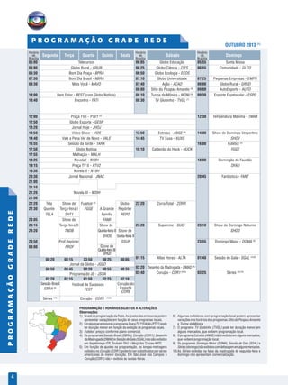 PROGRAMAÇÃO E HORÁRIOS SUJEITOS A ALTERAÇÕES
Observações:
1) 	 GradedeprogramaçãodaRede.Asgradesdasemissoraspodem
apresentar variações em função de seus programas locais.
2) 	EmalgumasemissorasoprogramaPraçaTV1ªEdição(PTV1)pode
ter duração menor em função da exibição de programas locais.
3) 	Futebol: preços conforme plano comercial.
4) 	 Os programas Sessão Brasil (SBRA), Corujão (COR1), Desenho
daMadrugada(DMAD)eSessãodeGala(SGAL)nãosãoexibidos
em Itapetininga-ITP, Taubaté-TAU e Mogi das Cruzes-MOC.
5)	 Em função de ajustes na programação, os longas-metragens
exibidos no Corujão (COR1) poderão ser substituídos por séries
americanas de menor duração. Em São José dos Campos o
	 Corujão(COR1) não é exibido às sextas-feiras.
	
6) 	Algumas exibidoras com programação local podem apresentar
variaçõesnoshoráriosdosprogramasSítiodoPicapauAmarelo
e Turma da Mônica.
7) 	O programa TV Globinho (TVGL) pode ter duração menor em
alguns mercados, que exibem programação local.
8) 	 OprogramaEstrelas(ANGE)nãoéexibidoemalgunsmercados,
que exibem programação local.
9) 	Os programas Domingo Maior (DOMA), Sessão de Gala (SGAL) e
Séries(domingo)sãoexibidoscomdefasagememalgunsmercados.
10)	As Séries exibidas na faixa da madrugada de segunda-feira e
domingo não apresentam comercialização.
	 Segunda	 Terça	 Quarta	Quinta	Sexta	 Sábado	 Domingo
05:00	Telecursos	06:05	 Globo Educação	 05:55	 Santa Missa
06:00	 Globo Rural - GRUR	 06:25	 Globo Ciência - CIES	 06:55	 Comunidade - GLCO
06:30	 Bom Dia Praça - BPRA	 06:50	 Globo Ecologia - ECOS	
07:30	 Bom Dia Brasil - NBRA	 07:10	 Globo Universidade	 07:25	 Pequenas Empresas - EMPR
08:30	 Mais Você - MAVO	 07:40	 Ação - ACAO	 08:00	 Globo Rural - GRUD
		08:00	 Sítio do Picapau Amarelo (6)
	 09:00	 AutoEsporte - AUTO
10:00	 Bem Estar - BEST (com Globo Notícia)	 08:10	 Turma da Mônica - MONI (6)
	 09:30	 Esporte Espetacular - ESPO
10:40	 Encontro - FATI	 08:30	 TV Globinho - TVGL (7)
	
			
			
12:00	 Praça TV I - PTV1 (2)
			12:30	 Temperatura Máxima - TMAX
12:50	 Globo Esporte - GESP				
13:20	 Jornal Hoje - JHOJ				
13:50	 Vídeo Show - VIDE	 13:50	 Estrelas - ANGE (8)
	 14:30	 Show de Domingo Vespertino
14:40	 Vale a Pena Ver de Novo - VALE	 14:45	 TV Xuxa - XUXS		 SHOV	
15:55	 Sessão da Tarde - TARA			16:00	Futebol (3)
17:50	 Globo Notícia	 16:10	 Caldeirão do Huck - HUCK		 FGGE
17:55	 Malhação - MALH		
18:25	 Novela I - N18H			18:00	 Domingão do Faustão
19:15	 Praça TV II - PTV2				 DFAU
19:30	 Novela II - N19H
20:30	 Jornal Nacional - JNAC			20:45	 Fantástico - FANT
21:00
21:10	
21:20		 Novela III - N20H
21:50
22:20	 Tela 	 Show de	 Futebol (3)
		 Globo	22:20	 Zorra Total - ZORR
22:30	 Quente	 Terça-feira I	 FGGE	 A Grande	 Repórter		
	 TELA	 SHT1		Família	REPO
23:05		 Show de		 FAMI				
23:15		 Terça-feira II		 Show de 		23:20	 Supercine - SUCI	 23:10	 Show de Domingo Noturno
23:20		 TNOB		Quinta-feira II	 Show de				 SHOD
				SHO5	 Sexta-feira II			
23:50		Prof.Repórter			 SSUP			 23:55	 Domingo Maior - DOMA (9)
00:00		 PROF						
								
						01:15	 Altas Horas - ALTA	 01:40	 Sessão de Gala - SGAL (4)(9)
						03:20	 Desenho da Madrugada - DMAD (4)
	
						03:40	 Corujão - COR1(4)(5)
	 03:25	Séries (9)(10)
	 00:20	00:15	 23:50	 00:25	00:05
			Jornal da Globo - JGLO
	 00:50	00:45	 00:20	 00:55	00:35
			Programa do Jô - JSOA
	 02:20	02:15	 01:50	 02:25	02:10
	 Sessão Brasil			
	 SBRA (4)
	
	Séries (10)
		 Corujão - COR1 (4)(5)
PROGRAMAÇÃOGRADEREDE
4
Festival de Sucessos
FEST
Corujão do
Esporte
CORE
Show de
Quinta-feiraIII
SHQ3
Horário
de
Brasília
Horário
de
Brasília
Horário
de
Brasília
P R O G R A M A Ç Ã O G R A D E R E D E
OUTUBRO 2013 (1)
 