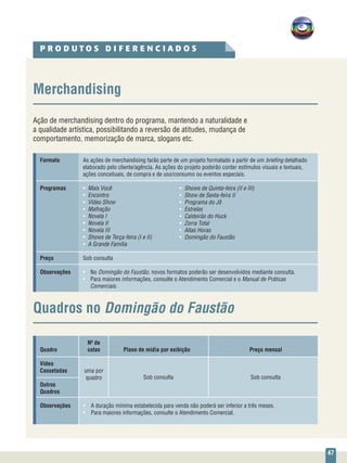 47
P R O D U T O S D I F E R E N C I A D O S
Merchandising
Ação de merchandising dentro do programa, mantendo a naturalidade e
a qualidade artística, possibilitando a reversão de atitudes, mudança de
comportamento, memorização de marca, slogans etc.
Formato	 As ações de merchandising farão parte de um projeto formatado a partir de um briefing detalhado
	 elaborado pelo cliente/agência. As ações do projeto poderão conter estímulos visuais e textuais,
	 ações conceituais, de compra e de uso/consumo ou eventos especiais.
Programas	 •	 Mais Você
	 •	 Encontro
	 •	 Vídeo Show
	 •	 Malhação	
	 •	 Novela I
	 •	 Novela II
	 •	 Novela III
	 •	 Shows de Terça-feira (I e II)
	 •	 A Grande Família
Preço	 Sob consulta
Observações	 •	 No Domingão do Faustão, novos formatos poderão ser desenvolvidos mediante consulta.
	 •	 Para maiores informações, consulte o Atendimento Comercial e o Manual de Práticas 			
		Comerciais.
	 •	 Shows de Quinta-feira (II e III)
	 •	 Show de Sexta-feira II
	 •	 Programa do Jô
	 •	 Estrelas
	 •	 Caldeirão do Huck
	 •	 Zorra Total
	 •	 Altas Horas
	 •	 Domingão do Faustão
Quadros no Domingão do Faustão
	 Nº de	
Quadro	 cotas	 Plano de mídia por exibição	 Preço mensal
Vídeo			
Cassetadas	 uma por	
	quadro		
Outros			
Quadros
			
Observações	 •	 A duração mínima estabelecida para venda não poderá ser inferior a três meses.
	 •	 Para maiores informações, consulte o Atendimento Comercial.
	 Sob consulta	 Sob consulta
 