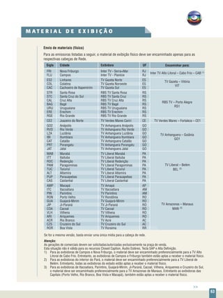 63
RBS TV – Porto Alegre
RS1
Encaminhar para:
TV Anhanguera – Goiânia
GO1
TV Liberal – Belém
BEL (2)
TV Amazonas – Manaus
MAN (3)
Se for a mesma versão, basta enviar uma única mídia para a cabeça de rede.
Atenção:
As gerações de comerciais devem ser solicitadas/autorizadas exclusivamente na praça de venda.
Esta situação não é válida para os recursos Closed Caption, Áudio Estéreo, Tecla SAP e Alta Definição.
1) 	 Para as exibidoras de Campos e Nova Friburgo, o material deve ser encaminhado preferencialmente para a TV Alto
Litoral de Cabo Frio. Entretanto, as exibidoras de Campos e Friburgo também estão aptas a receber o material físico.
2)	 Para as exibidoras do interior do Pará, o material deve ser encaminhado preferencialmente para a TV Liberal de
Belém. Entretanto, todas as exibidoras do estado estão aptas a receber o material físico.
3) 	 Para as exibidoras de Itacoatiara, Parintins, Guajará-Mirim, Ji-Paraná, Cacoal, Vilhena, Ariquemes e Cruzeiro do Sul,
o material deve ser encaminhado preferencialmente para a TV Amazonas de Manaus. Entretanto as exibidoras das
Capitais (Porto Velho, Rio Branco, Boa Vista e Macapá), também estão aptas a receber o material físico.
Envio de materiais (físico)
Para as emissoras listadas a seguir, o material de exibição físico deve ser encaminhado apenas para as
respectivas cabeças de Rede.
TV Gazeta – Vitória
VIT
Inter TV Alto Litoral – Cabo Frio – CAB (1)
TV Verdes Mares – Fortaleza – CE1
Sigla	Cidade	 Exibidora	 UF
FRI	 Nova Friburgo	 Inter TV - Serra+Mar	 RJ
FLU	 Campos	 Inter TV - Planície	 RJ
ES2	 Linhares	 TV Gazeta Norte	 ES
COL	 Colatina	 TV Gazeta Noroeste	 ES
CAC	 Cachoeiro de Itapemirim	 TV Gazeta Sul	 ES
STR	 Santa Rosa	 RBS TV Santa Rosa	 RS
STC	 Santa Cruz do Sul	 RBS TV Santa Cruz	 RS
CAL	 Cruz Alta	 RBS TV Cruz Alta	 RS
BAG	 Bagé	 RBS TV Bagé	 RS
URU	 Uruguaiana	 RBS TV Uruguaiana	 RS
ERE	 Erechim	 RBS TV Erechim	 RS
RGE	 Rio Grande	 RBS TV Rio Grande	 RS
CE2	 Juazeiro do Norte	 TV Verdes Mares Cariri	 CE
GO2	 Anápolis	 TV Anhanguera Anápolis	 GO
RVD	 Rio Verde	 TV Anhanguera Rio Verde	GO
LZA	 Luziânia	 TV Anhanguera Luziânia	 GO
IBI	Itumbiara	 TV Anhanguera Itumbiara 	 GO
CAT	 Catalão	 TV Anhanguera Catalão 	 GO
PRT	Porangatu	 TV Anhanguera Porangatu	GO
JAT	 Jataí	 TV Anhanguera Jataí	 GO
MAB	 Marabá	 TV Liberal Marabá	 PA
ITT	 Itaituba	 TV Liberal Itaituba	 PA
RDC	 Redenção	 TV Liberal Redenção	 PA
PAM	 Paragominas	 TV Liberal Paragominas	 PA
TUC	 Tucuruí	 TV Liberal Tucuruí	 PA
ALT	 Altamira	 TV Liberal Altamira	 PA
PUP	 Parauapebas	 TV Liberal Parauapebas	 PA
CAS	 Castanhal	 TV Liberal Castanhal	 PA
AMP	 Macapá	 TV Amapá	 AP
ITC	 Itacoatiara	 TV Itacoatiara	 AM
PIN	 Parintins	 TV Parintins	 AM
RON	 Porto Velho	 TV Rondônia	 RO
GUA	 Guajará-Mirim	 TV Guajará-Mirim	 RO
JIP	 Ji-Paraná	 TV Ji-Paraná	 RO
COA	 Cacoal	 TV Cacoal	 RO
VLH	 Vilhena	 TV Vilhena	 RO
ARI	 Ariquemes	 TV Ariquemes	 RO
ACR	 Rio Branco	 TV Acre	 AC
CZS	 Cruzeiro do Sul	 TV Cruzeiro do Sul	 AC
ROR	 Boa Vista	 TV Roraima	 RR
M A T E R I A L D E E X I B I Ç Ã O
>>
 