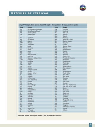 69
Sigla 	 Cidade 	 Sigla 	 Cidade
RSE 	 Rio Grande do Sul Estado 	 JUA 	 Juazeiro
SCE 	 Santa Catarina Estado 	 LZA 	 Luziânia
PRE 	 Paraná Estado 	 MA1 	 São Luís
CEE	 Ceará Estado 	 MAB 	 Marabá
		 MAC 	 Maceió
ACA 	 Açailândia 	 MAN 	 Manaus
ACR 	 Rio Branco 	 MOC 	 Mogi das Cruzes
ALT 	 Altamira 	 MS1 	 Campo Grande
AMP 	 Macapá 	 MS2 	 Corumbá
ARI 	 Ariquemes 	 MT 	 Cuiabá
AXA 	 Araxá 	 MTC 	 Montes Claros
BAR 	 Barreiras 	 PAL 	 Palmas
BAS 	 Balsas 	 PAM 	 Paragominas
BAU 	 Bauru 	 PE1 	 Recife
BEL 	 Belém 	 PET 	 Petrolina
BH 	 Belo Horizonte 	 PIN 	 Parintins
CAB 	 Cabo Frio 	 POR 	 Ponta Porã
CAC 	 Cachoeiro de Itapemirim	 PRP 	 Presidente Prudente
CAM 	 Campinas 	 PRT 	 Porangatu
CAS 	 Castanhal 	 PUP 	 Parauapebas
CAT 	 Catalão 	 RDC 	 Redenção
CDO 	 Codó 	 RES 	 Resende
COA 	 Cacoal 	 RIB 	 Ribeirão Preto
COL 	 Colatina 	 RJ 	 Rio de Janeiro
CPG 	 Campina Grande 	 RNE 	 Natal
CRR 	 Caruaru 	 ROD 	 Rondonópolis
CZS 	 Cruzeiro do Sul 	 RON 	 Porto Velho
DF 	 Brasília 	 ROR 	 Boa Vista
ES2 	 Linhares 	 RVD 	 Rio Verde
FAB 	 C. Fabriciano 	 SAL 	 Salvador
FEI 	 Feira de Santana 	 SAN 	 Santos
FLU 	 Campos 	 SCA 	 São Carlos
FNO 	 Floriano 	 SER 	 Aracaju
FRI 	 Nova Friburgo 	 SJC 	 São José dos Campos
GO1 	 Goiânia 	 SJR 	 São José do Rio Preto
GO2 	 Anápolis 	 SNO 	 Sinop
GUA 	 Guajará-Mirim 	 SOR 	 Sorocaba
GUR 	 Gurupi 	 SP1 	 São Paulo
IBI 	 Itumbiara 	 STI 	 Santa Inês
IMP 	 Imperatriz 	 TAP 	 Santarém
INA 	 Araguaína 	 TAU 	 Taubaté
ITA 	 Itabuna 	 TER 	 Teresina
ITC 	 Itacoatiara 	 TGS 	 Tangará da Serra
ITP 	 Itapetininga 	 TUC 	 Tucuruí
ITT 	 Itaituba 	 UBE 	 Uberlândia
ITU 	 Ituiutaba 	 VAR 	 Varginha
JAT 	 Jataí 	 VDC 	 Vitória da Conquista
JF 	 Juiz de Fora 	 VIT 	 Vitória
JIP 	 Ji-Paraná 	 VLH 	 Vilhena
JP 	 João Pessoa	 	
Praça TV 1ª Edição, Globo Esporte, Praça TV 2ª Edição e Domingo Maior – 98 cópias, conforme quadro:
Para obter maiores informações, consulte a área de Operações Comerciais.
M A T E R I A L D E E X I B I Ç Ã O
 