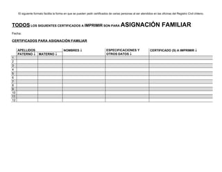 El siguiente formato facilita la forma en que se pueden pedir certificados de varias personas al ser atendidos en las oficinas del Registro Civil chileno.



TODOS LOS SIGUIENTES CERTIFICADOS A IMPRIMIR SON PARA ASIGNACIÓN                                                            FAMILIAR
Fecha:

CERTIFICADOS PARA ASIGNACIÓN FAMILIAR

     APELLIDOS                            NOMBRES ↓                           ESPECIFICACIONES Y                  CERTIFICADO (S) A IMPRIMIR ↓
     PATERNO ↓       MATERNO ↓                                                OTROS DATOS ↓
1
2
3
4
5
6
7
8
9
10
11
12
 