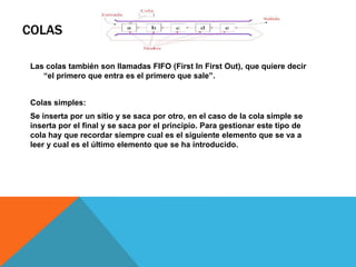 COLAS
Las colas también son llamadas FIFO (First In First Out), que quiere decir
“el primero que entra es el primero que sale”.
Colas simples:
Se inserta por un sitio y se saca por otro, en el caso de la cola simple se
inserta por el final y se saca por el principio. Para gestionar este tipo de
cola hay que recordar siempre cual es el siguiente elemento que se va a
leer y cual es el último elemento que se ha introducido.

 