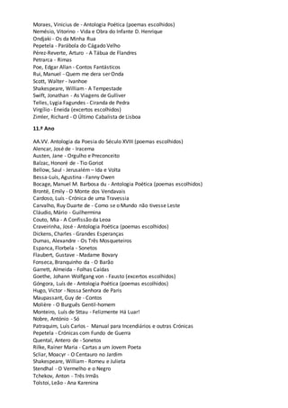 Moraes, Vinicius de - Antologia Poética (poemas escolhidos)
Nemésio, Vitorino - Vida e Obra do Infante D. Henrique
Ondjaki - Os da Minha Rua
Pepetela - Parábola do Cágado Velho
Pérez-Reverte, Arturo - A Tábua de Flandres
Petrarca - Rimas
Poe, Edgar Allan - Contos Fantásticos
Rui, Manuel - Quem me dera ser Onda
Scott, Walter - Ivanhoe
Shakespeare, William - A Tempestade
Swift, Jonathan - As Viagens de Gulliver
Telles, Lygia Fagundes - Ciranda de Pedra
Virgílio - Eneida (excertos escolhidos)
Zimler, Richard - O Último Cabalista de Lisboa
11.º Ano
AA.VV. Antologia da Poesia do Século XVIII (poemas escolhidos)
Alencar, José de - Iracema
Austen, Jane - Orgulho e Preconceito
Balzac, Honoré de - Tio Goriot
Bellow, Saul - Jerusalém – Ida e Volta
Bessa-Luís, Agustina - Fanny Owen
Bocage, Manuel M. Barbosa du - Antologia Poética (poemas escolhidos)
Brontë, Emily - O Monte dos Vendavais
Cardoso, Luís - Crónica de uma Travessia
Carvalho, Ruy Duarte de - Como se o Mundo não tivesse Leste
Cláudio, Mário - Guilhermina
Couto, Mia - A Confissão da Leoa
Craveirinha, José - Antologia Poética (poemas escolhidos)
Dickens, Charles - Grandes Esperanças
Dumas, Alexandre - Os Três Mosqueteiros
Espanca, Florbela - Sonetos
Flaubert, Gustave - Madame Bovary
Fonseca, Branquinho da - O Barão
Garrett, Almeida - Folhas Caídas
Goethe, Johann Wolfgang von - Fausto (excertos escolhidos)
Góngora, Luís de - Antologia Poética (poemas escolhidos)
Hugo, Victor - Nossa Senhora de Paris
Maupassant, Guy de - Contos
Molière - O Burguês Gentil-homem
Monteiro, Luís de Sttau - Felizmente Há Luar!
Nobre, António - Só
Patraquim, Luís Carlos - Manual para Incendiários e outras Crónicas
Pepetela - Crónicas com Fundo de Guerra
Quental, Antero de - Sonetos
Rilke, Rainer Maria - Cartas a um Jovem Poeta
Scliar, Moacyr - O Centauro no Jardim
Shakespeare, William - Romeu e Julieta
Stendhal - O Vermelho e o Negro
Tchekov, Anton - Três Irmãs
Tolstoi, Leão - Ana Karenina
 