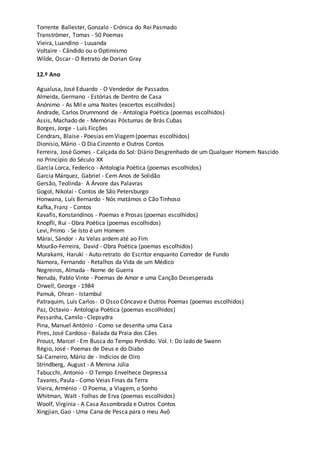 Torrente Ballester, Gonzalo - Crónica do Rei Pasmado
Tranströmer, Tomas - 50 Poemas
Vieira, Luandino - Luuanda
Voltaire - Cândido ou o Optimismo
Wilde, Oscar - O Retrato de Dorian Gray
12.º Ano
Agualusa, José Eduardo - O Vendedor de Passados
Almeida, Germano - Estórias de Dentro de Casa
Anónimo - As Mil e uma Noites (excertos escolhidos)
Andrade, Carlos Drummond de - Antologia Poética (poemas escolhidos)
Assis, Machado de - Memórias Póstumas de Brás Cubas
Borges, Jorge - Luís Ficções
Cendrars, Blaise - Poesias emViagem(poemas escolhidos)
Dionísio, Mário - O Dia Cinzento e Outros Contos
Ferreira, José Gomes - Calçada do Sol: Diário Desgrenhado de um Qualquer Homem Nascido
no Princípio do Século XX
García Lorca, Federico - Antologia Poética (poemas escolhidos)
Garcia Márquez, Gabriel - Cem Anos de Solidão
Gersão, Teolinda- A Árvore das Palavras
Gogol, Nikolai - Contos de São Petersburgo
Honwana, Luís Bernardo - Nós matámos o Cão Tinhoso
Kafka, Franz - Contos
Kavafis, Konstandinos - Poemas e Prosas (poemas escolhidos)
Knopfli, Rui - Obra Poética (poemas escolhidos)
Levi, Primo - Se Isto é um Homem
Márai, Sándor - As Velas ardem até ao Fim
Mourão-Ferreira, David - Obra Poética (poemas escolhidos)
Murakami, Haruki - Auto-retrato do Escritor enquanto Corredor de Fundo
Namora, Fernando - Retalhos da Vida de um Médico
Negreiros, Almada - Nome de Guerra
Neruda, Pablo Vinte - Poemas de Amor e uma Canção Desesperada
Orwell, George - 1984
Pamuk, Ohran - Istambul
Patraquim, Luís Carlos- O Osso Côncavo e Outros Poemas (poemas escolhidos)
Paz, Octavio - Antologia Poética (poemas escolhidos)
Pessanha, Camilo - Clepsydra
Pina, Manuel António - Como se desenha uma Casa
Pires, José Cardoso - Balada da Praia dos Cães
Proust, Marcel - Em Busca do Tempo Perdido. Vol. I: Do lado de Swann
Régio, José - Poemas de Deus e do Diabo
Sá-Carneiro, Mário de - Indícios de Oiro
Strindberg, August - A Menina Júlia
Tabucchi, Antonio - O Tempo Envelhece Depressa
Tavares, Paula - Como Veias Finas da Terra
Vieira, Arménio - O Poema, a Viagem, o Sonho
Whitman, Walt - Folhas de Erva (poemas escolhidos)
Woolf, Virginia - A Casa Assombrada e Outros Contos
Xingjian, Gao - Uma Cana de Pesca para o meu Avô
 