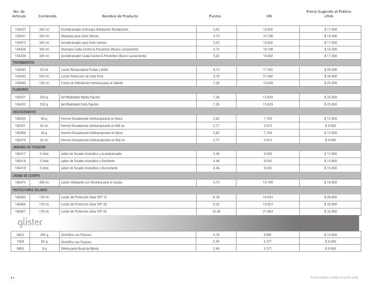 formato lista de precios