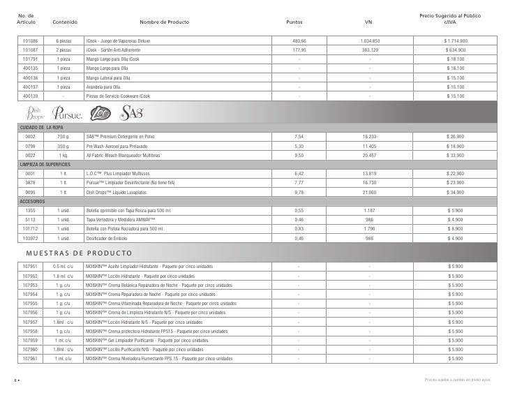 formato lista de precios