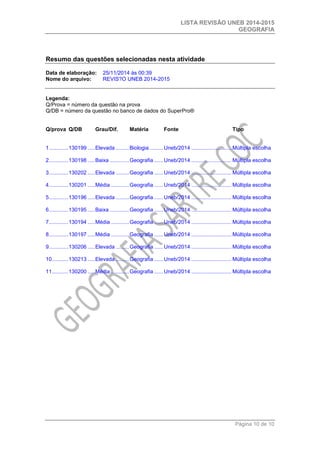 LISTA REVISÃO UNEB 2014-2015 
GEOGRAFIA 
Página 10 de 10 
Resumo das questões selecionadas nesta atividade 
Data de elaboração: 25/11/2014 às 00:39 
Nome do arquivo: REVIS?O UNEB 2014-2015 
Legenda: 
Q/Prova = número da questão na prova 
Q/DB = número da questão no banco de dados do SuperPro® 
Q/prova Q/DB Grau/Dif. Matéria Fonte Tipo 
1 ............. 130199 ..... Elevada ......... Biologia ......... Uneb/2014 ........................... Múltipla escolha 
2 ............. 130198 ..... Baixa ............. Geografia ...... Uneb/2014 ........................... Múltipla escolha 
3 ............. 130202 ..... Elevada ......... Geografia ...... Uneb/2014 ........................... Múltipla escolha 
4 ............. 130201 ..... Média ............ Geografia ...... Uneb/2014 ........................... Múltipla escolha 
5 ............. 130196 ..... Elevada ......... Geografia ...... Uneb/2014 ........................... Múltipla escolha 
6 ............. 130195 ..... Baixa ............. Geografia ...... Uneb/2014 ........................... Múltipla escolha 
7 ............. 130194 ..... Média ............ Geografia ...... Uneb/2014 ........................... Múltipla escolha 
8 ............. 130197 ..... Média ............ Geografia ...... Uneb/2014 ........................... Múltipla escolha 
9 ............. 130206 ..... Elevada ......... Geografia ...... Uneb/2014 ........................... Múltipla escolha 
10 ........... 130213 ..... Elevada ......... Geografia ...... Uneb/2014 ........................... Múltipla escolha 
11 ........... 130200 ..... Média ............ Geografia ...... Uneb/2014 ........................... Múltipla escolha 
