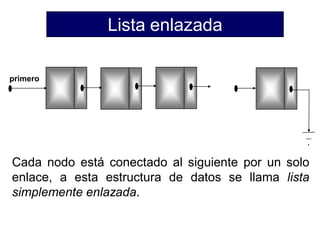 Listas | PDF
