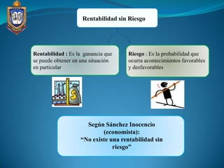 Rentabilidad sin Riesgo




Rentabilidad : Es la ganancia que    Riesgo : Es la probabilidad que
se puede obtener en una situación    ocurra acontecimientos favorables
en particular                        y desfavorables




                     Según Sánchez Inocencio
                           (economista):
                   “No existe una rentabilidad sin
                               riesgo”
 