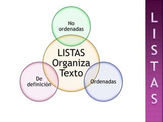 LISTAS
Organiza
Texto
No
ordenadas
Ordenadas
De
definición
 