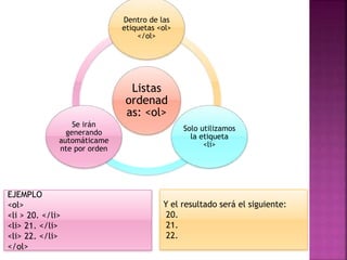 Listas
ordenad
as: <ol>
Dentro de las
etiquetas <ol>
</ol>
Solo utilizamos
la etiqueta
<li>
Se irán
generando
automáticame
nte por orden
EJEMPLO
<ol>
<li > 20. </li>
<li> 21. </li>
<li> 22. </li>
</ol>
Y el resultado será el siguiente:
20.
21.
22.
 